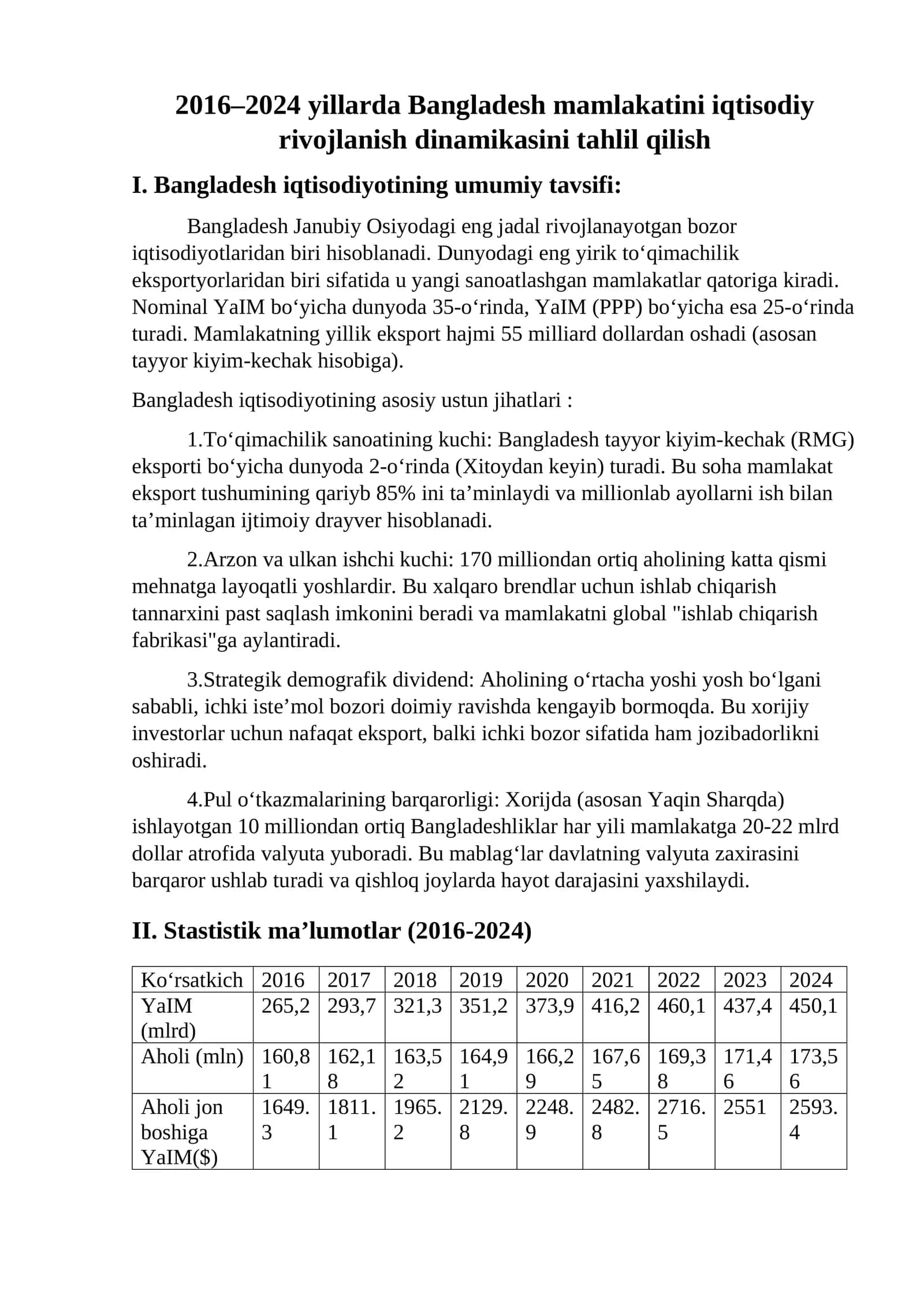 2016–2024 yillarda Bangladesh mamlakatini iqtisodiy rivojlanish dinamikasini tahlil qilish 1