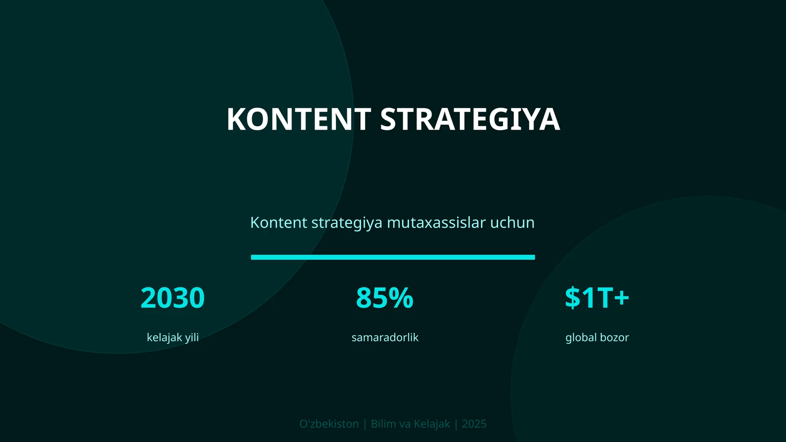 Kontent strategiya 1