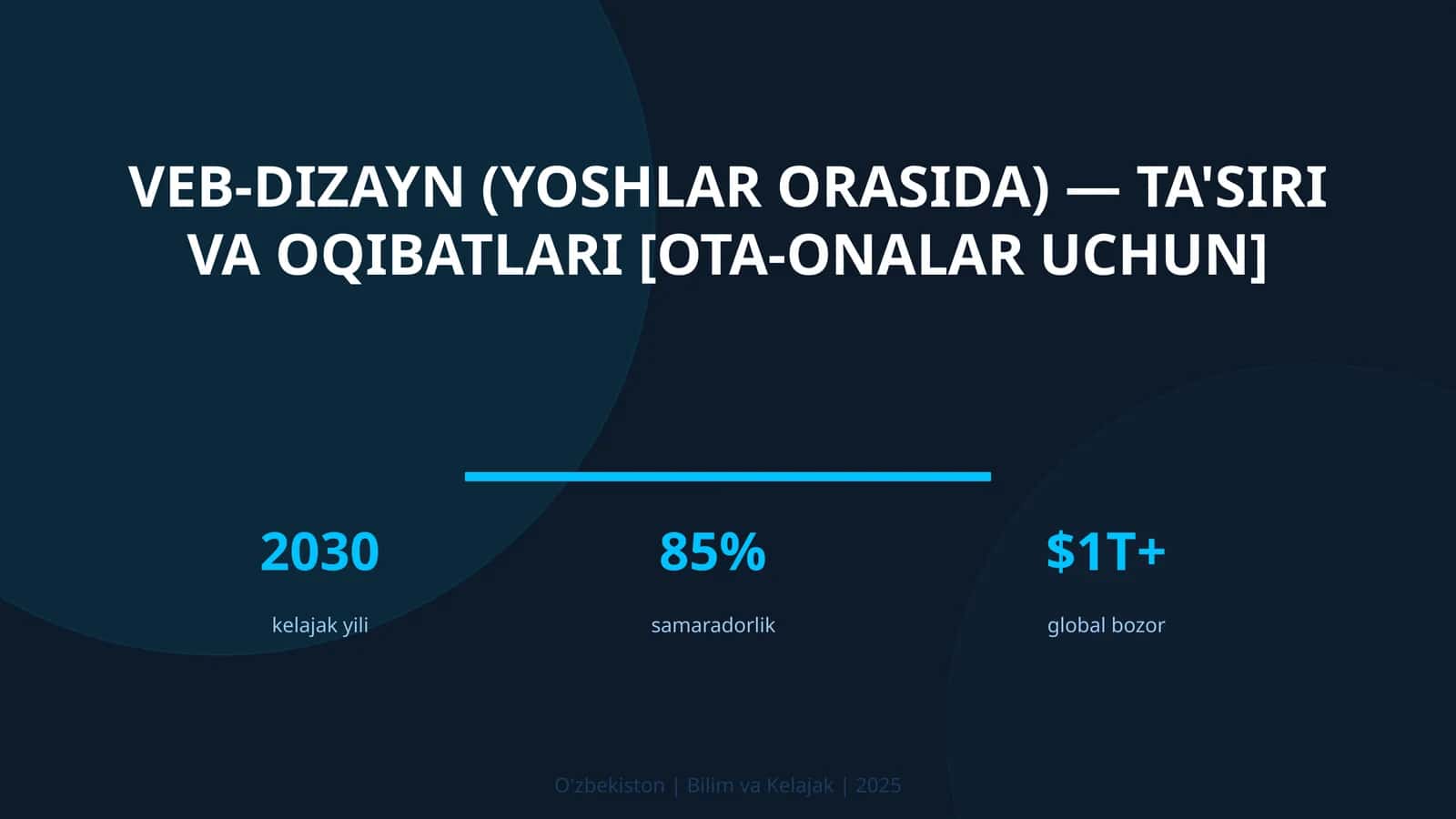 VEB-DIZAYN (YOSHLAR ORASIDA) — TA'SIRI VA OQIBATLARI [OTA-ONALAR UCHUN] 1
