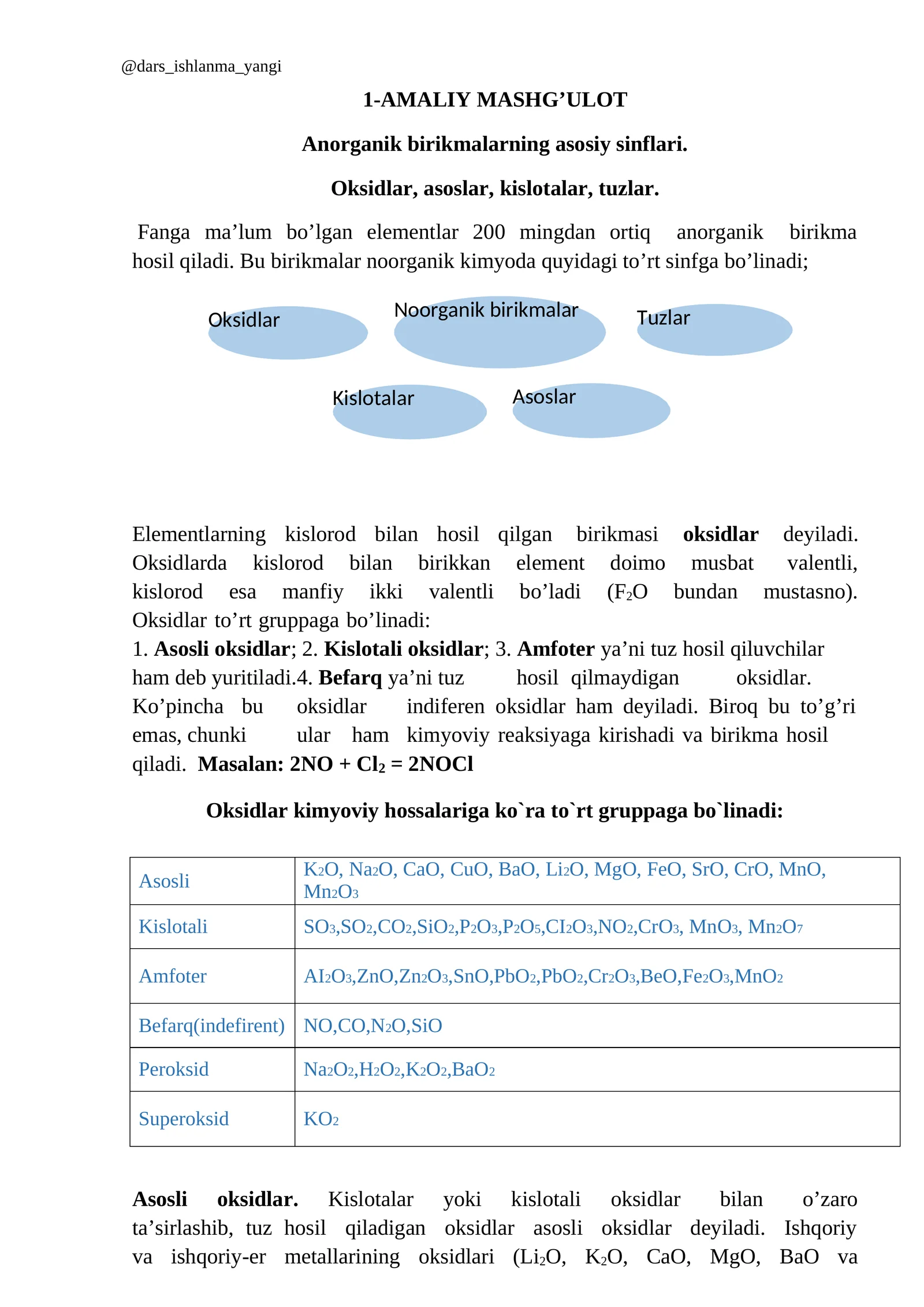 Anorganik Birikmalar 1