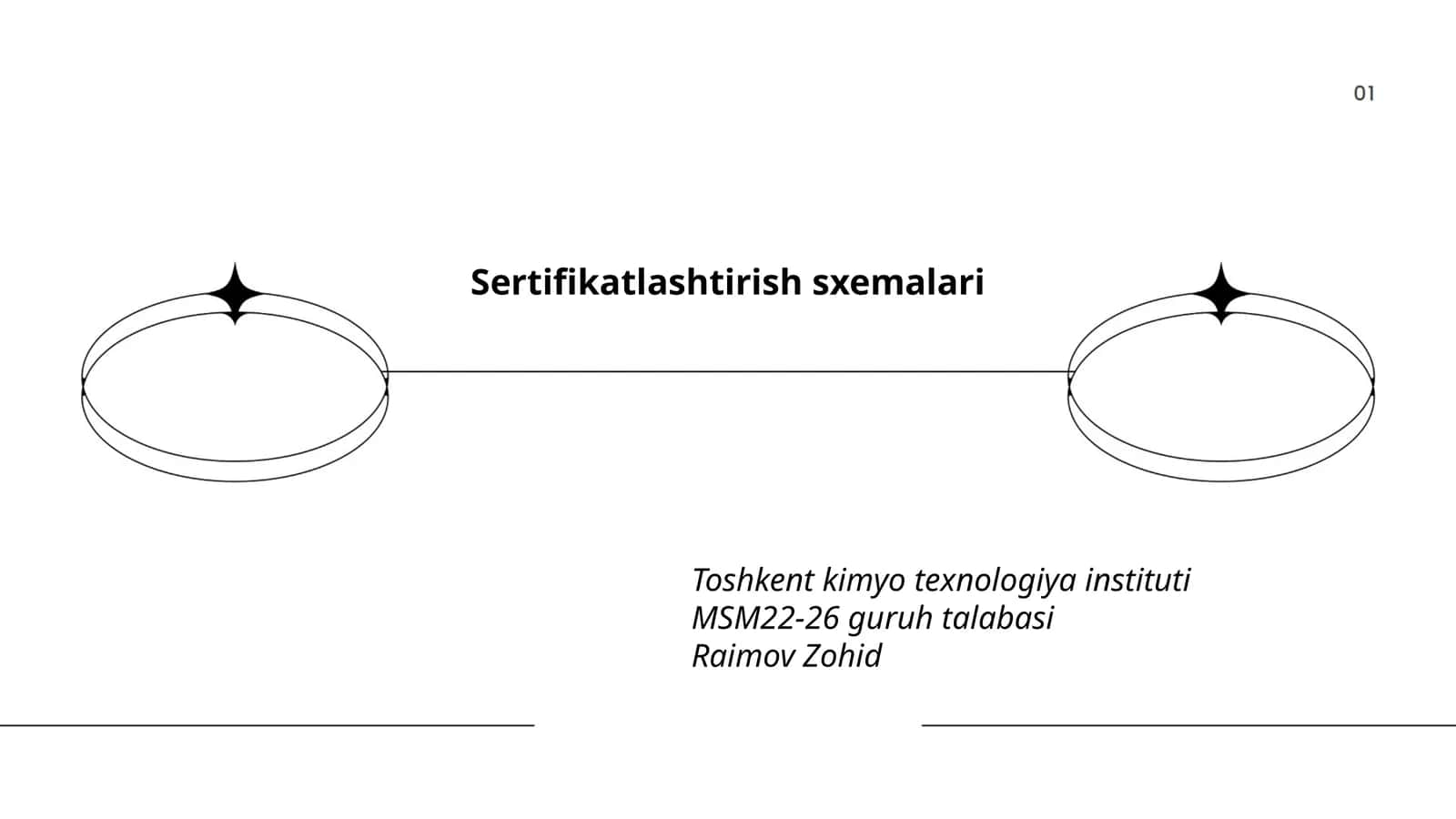 Sertifikatlashtirish sxemalari 1