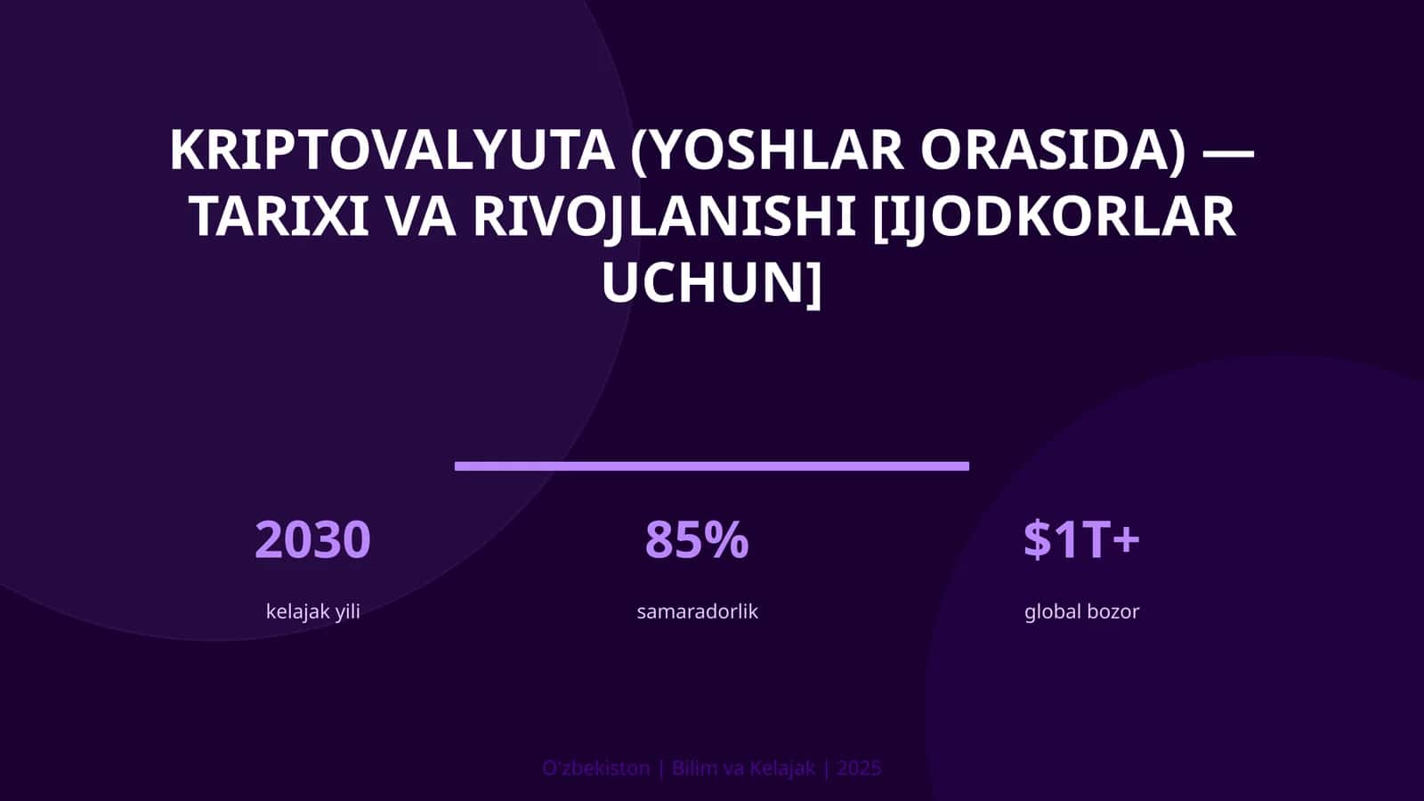 KRIPTOVALYUTA (YOSHLAR ORASIDA) — TARIXI VA RIVOJLANISHI [IJODKORLAR UCHUN] 1