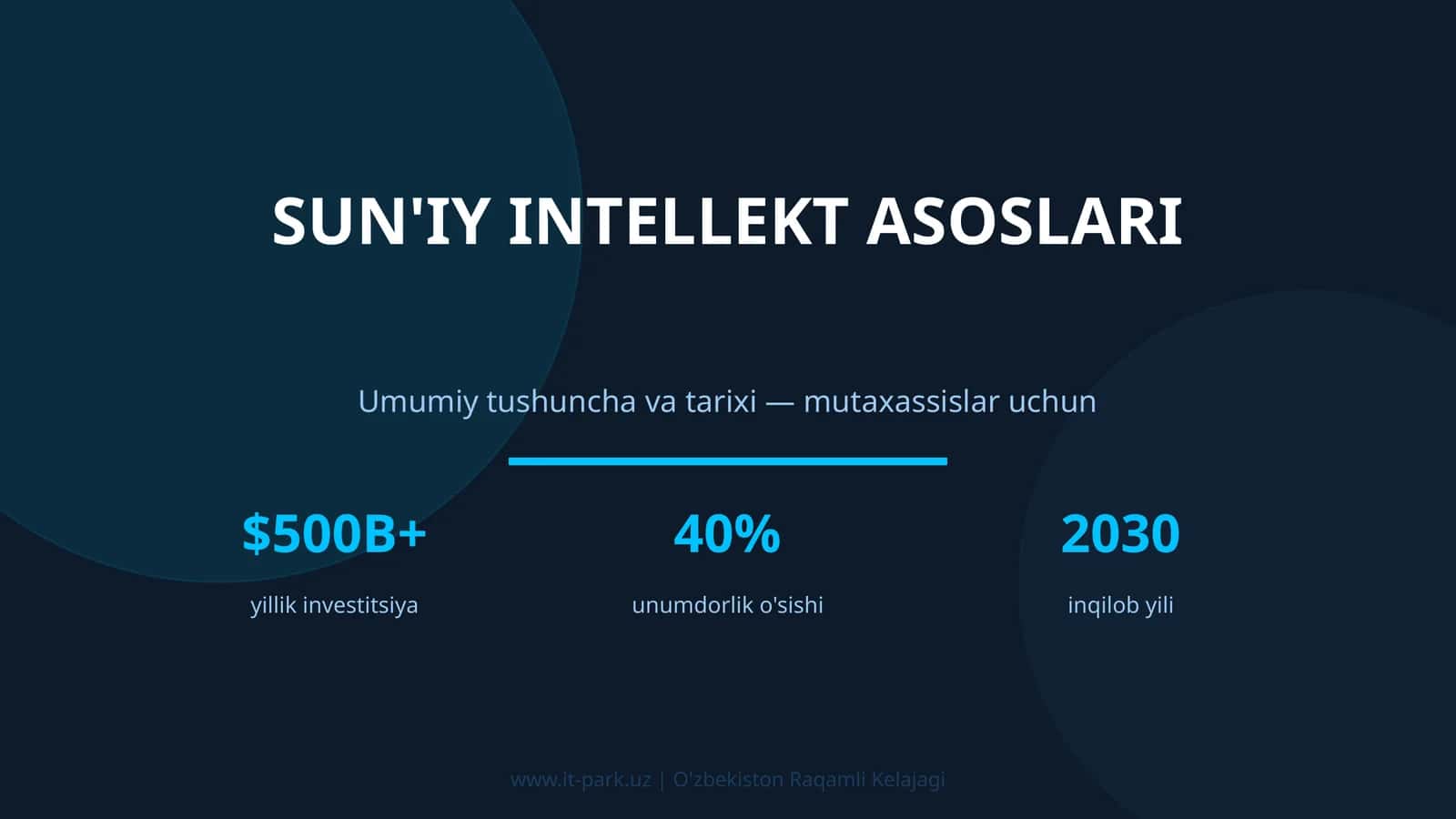 SUN'IY INTELLEKT ASOSLARI 1
