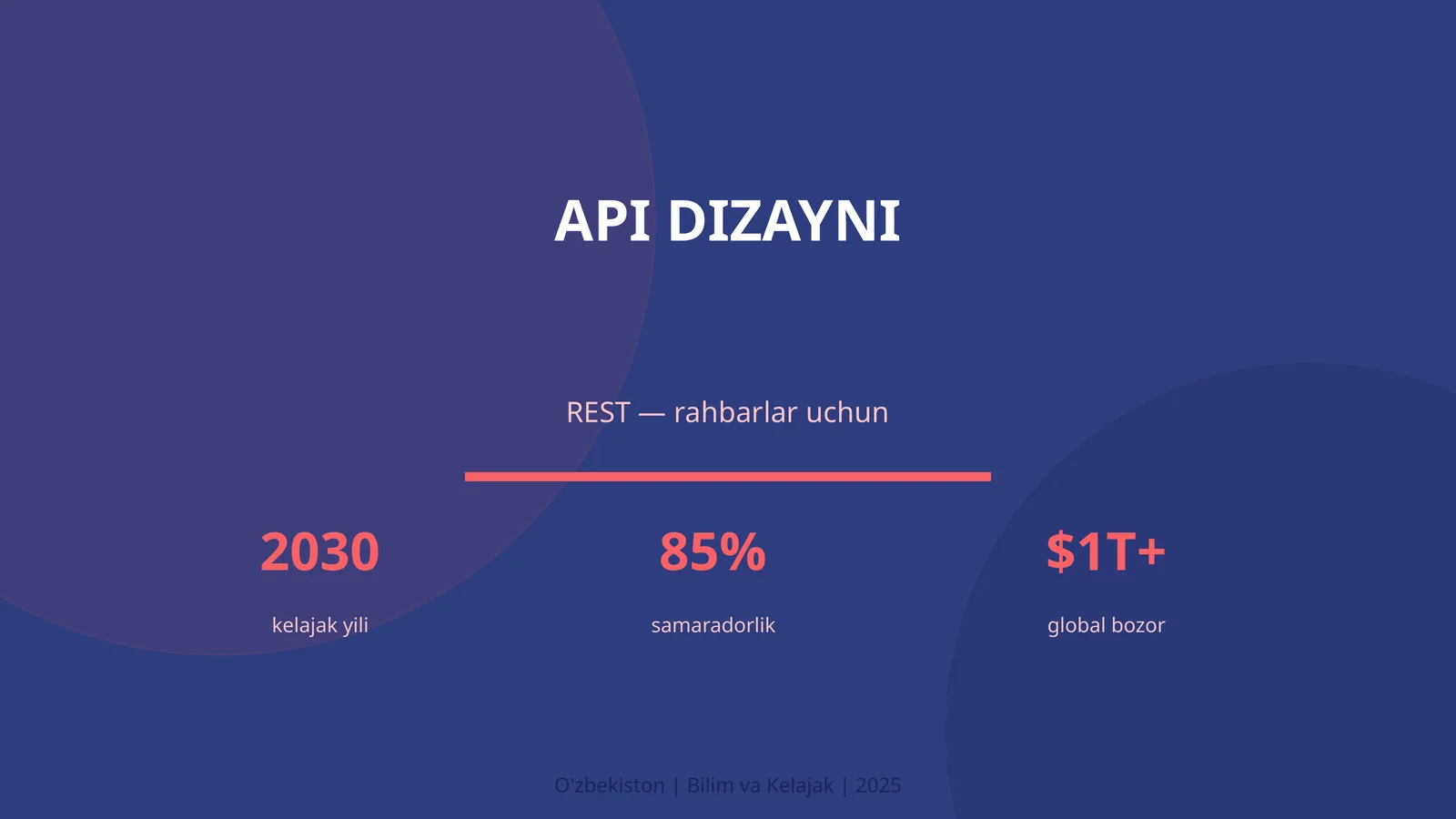 API DIZAYNI 1