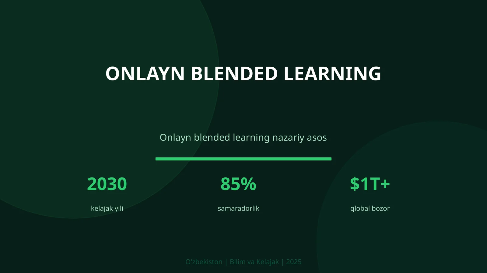 Onlayn Blended Learning 1