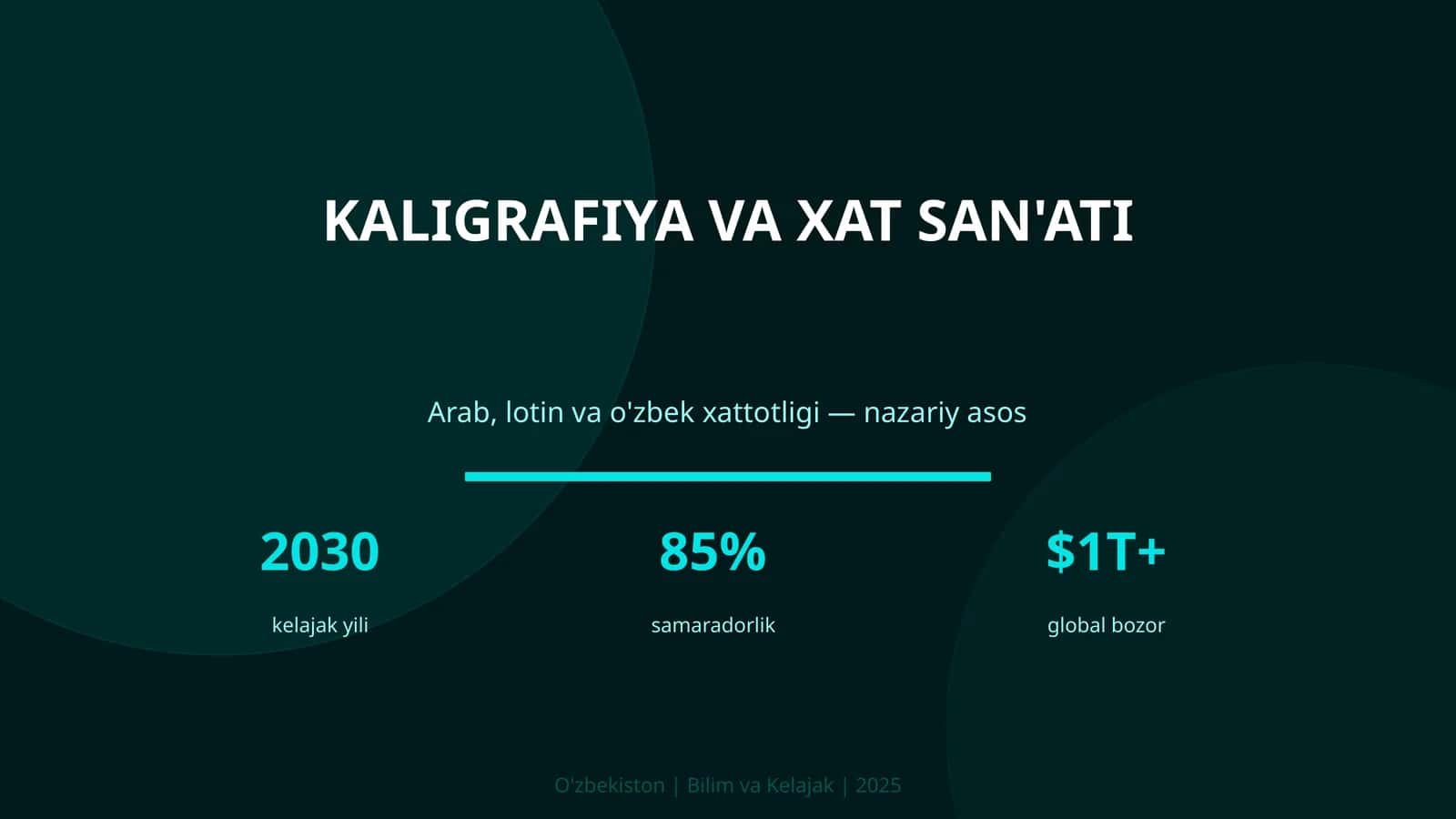 KALIGRAFIYA VA XAT SAN'ATI 1