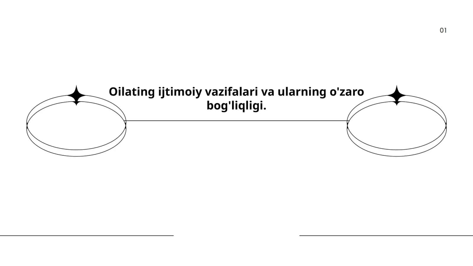Oilaning ijtimoiy vazifalari va ularning o'zaro bog'liqligi 1