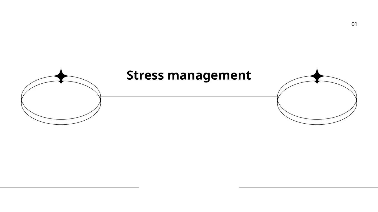 Stress management 1