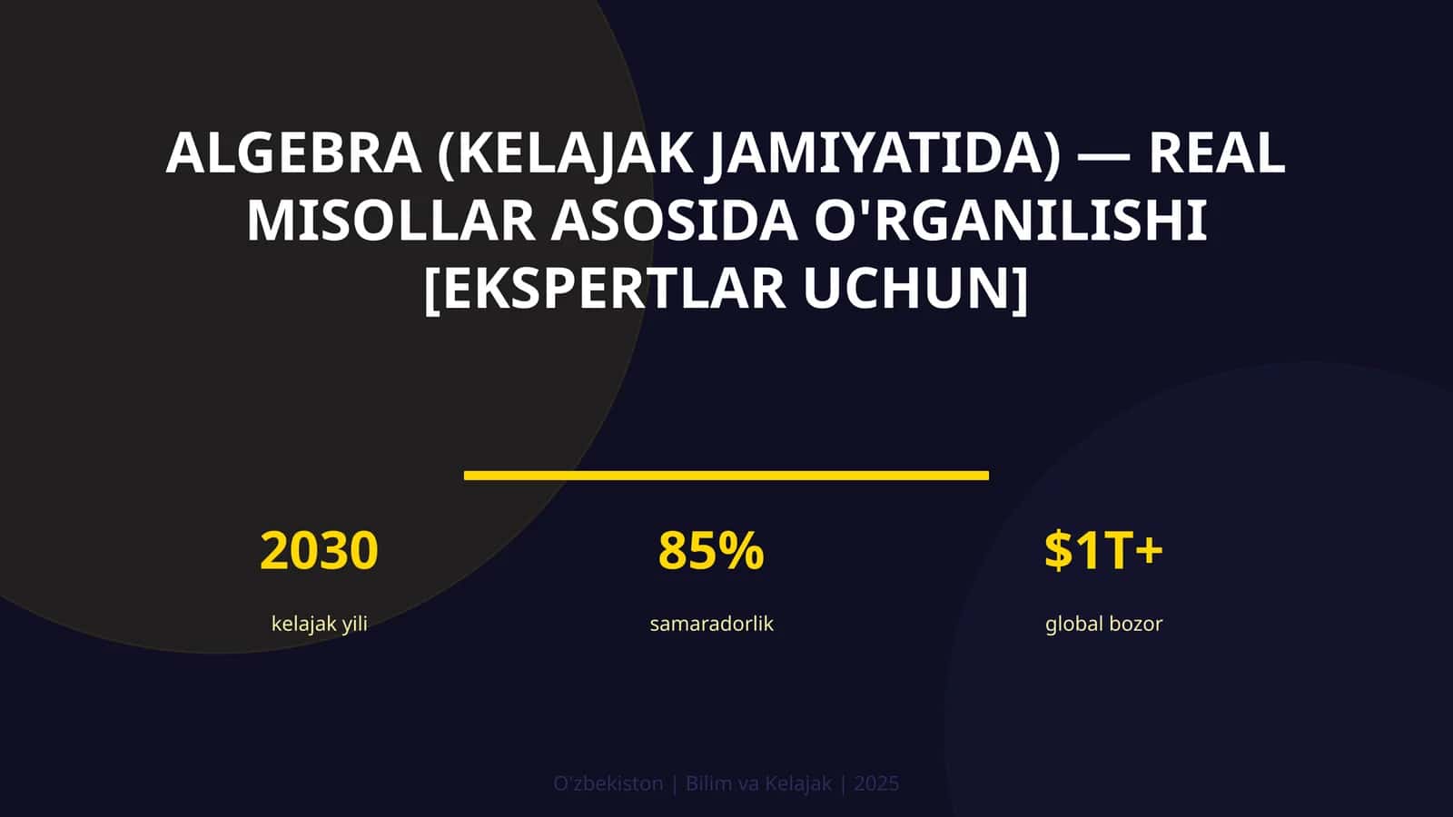 Algebra (kelajak jamiyatida) — real misollar asosida o'rganilishi [ekspertlar uchun] 1