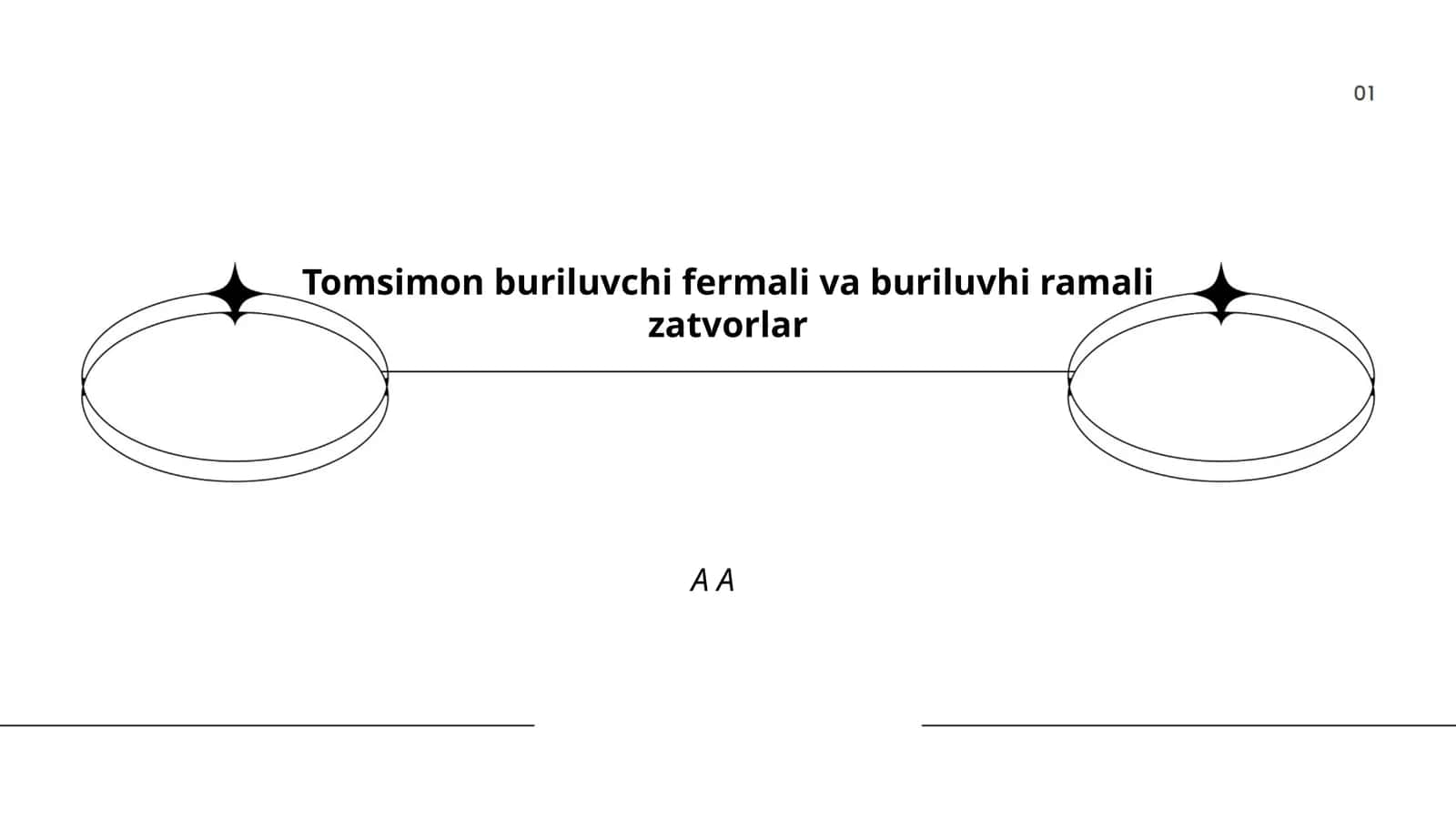 Tomsimon buriluvchi fermali va buriluvhi ramali zatvorlar 1