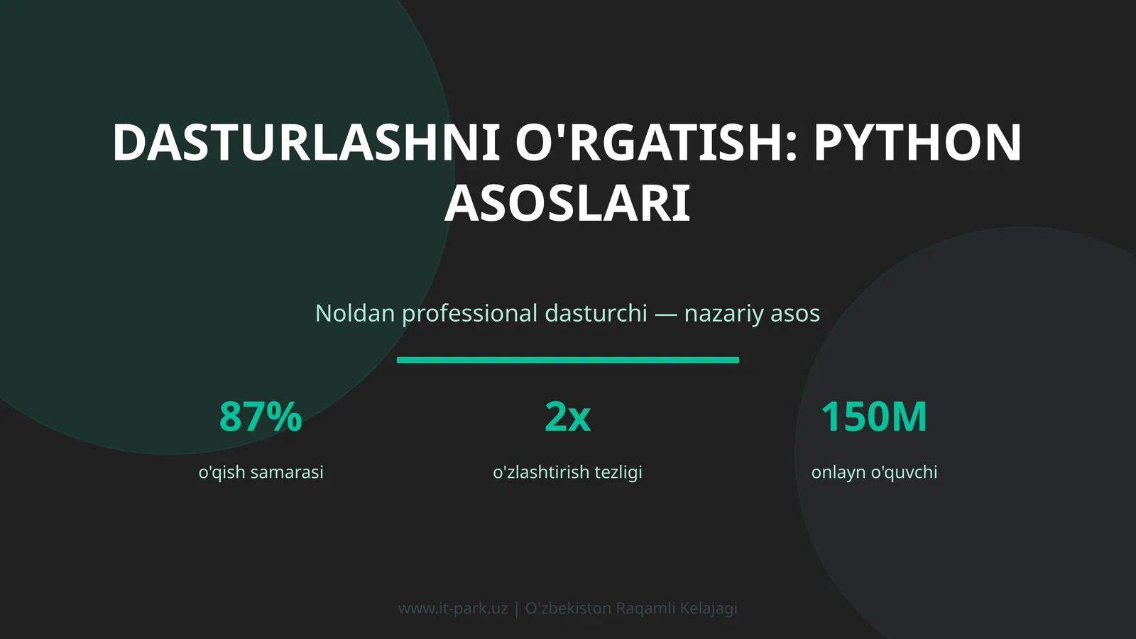 Dasturlashni o'rgatish: Python asoslari 1