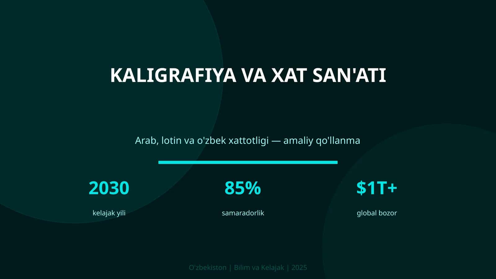 Arab, Lotin va O'zbek xattotligi — amaliy qo'llanma 1