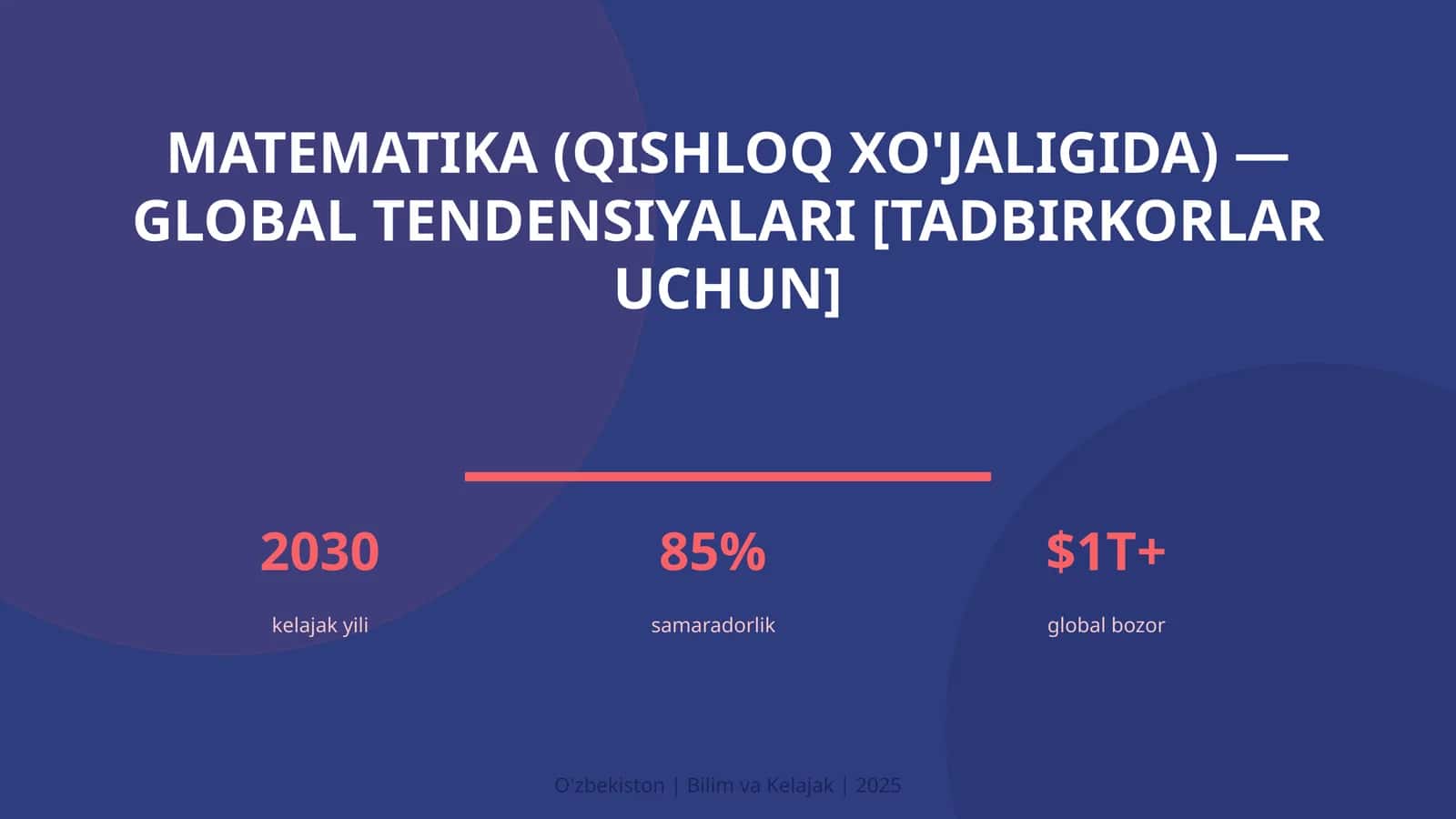 Matematika (Qishloq xo'jaligida) - Global Tendensiyalari [Tadbirkorlar uchun] 1