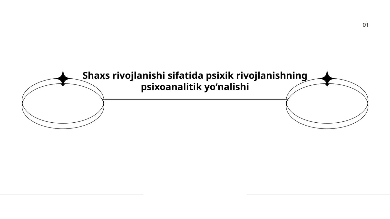Bolalar psixologiyasi va psixodiagnostikasi fanidan 1