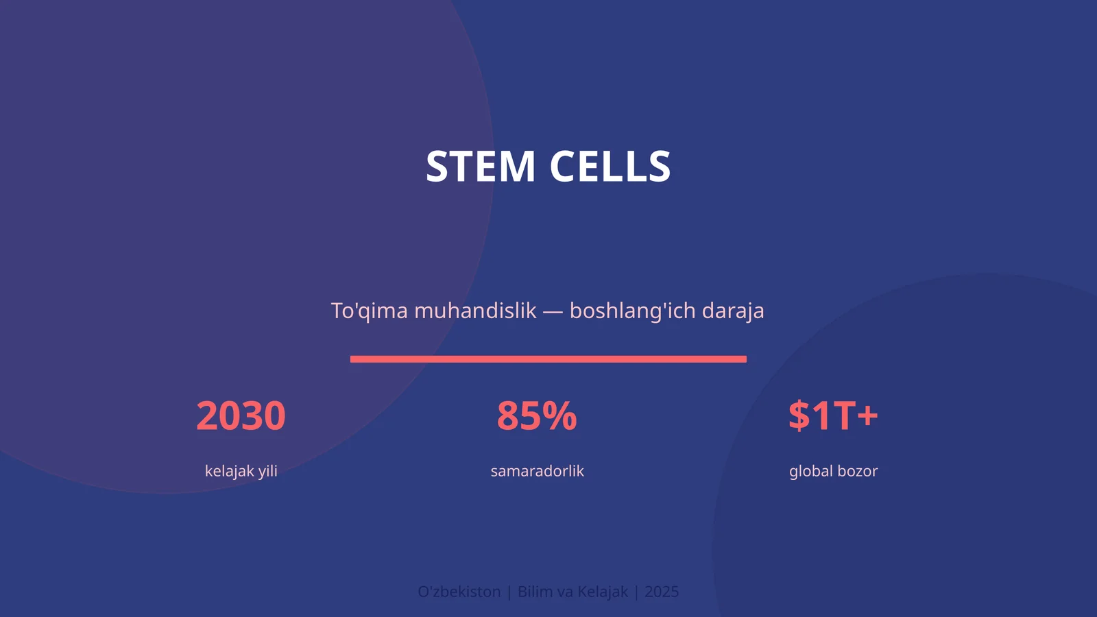 Stem cells 1