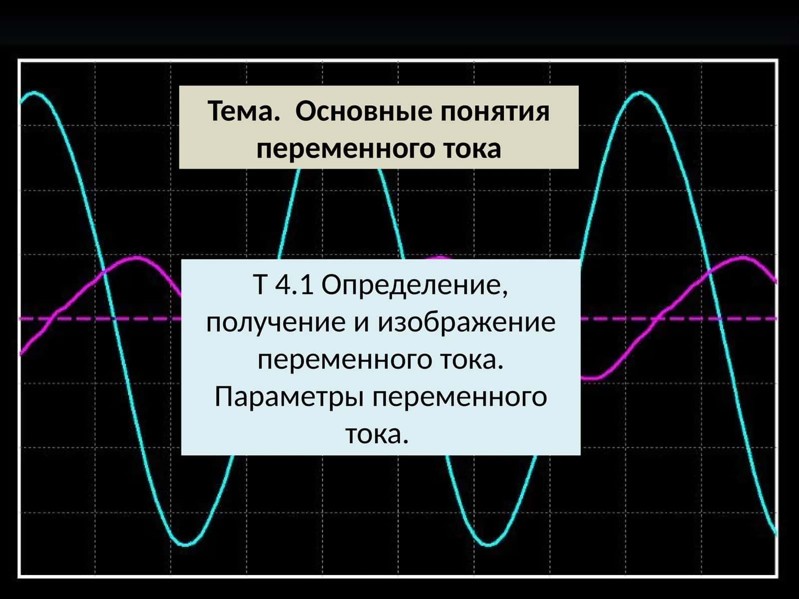 Основные понятия переменного тока 1
