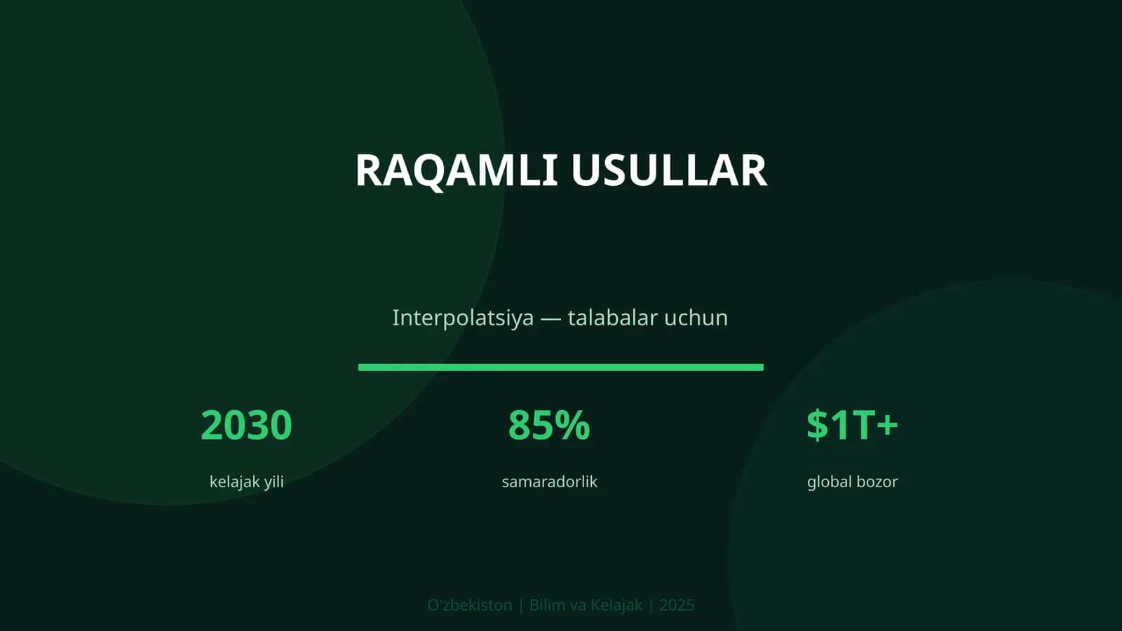 Raqamli usullar 1