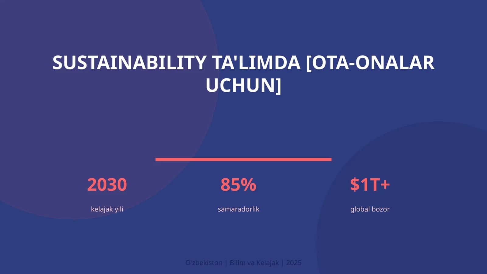 Sustainability ta'limda [ota-onalar uchun] 1