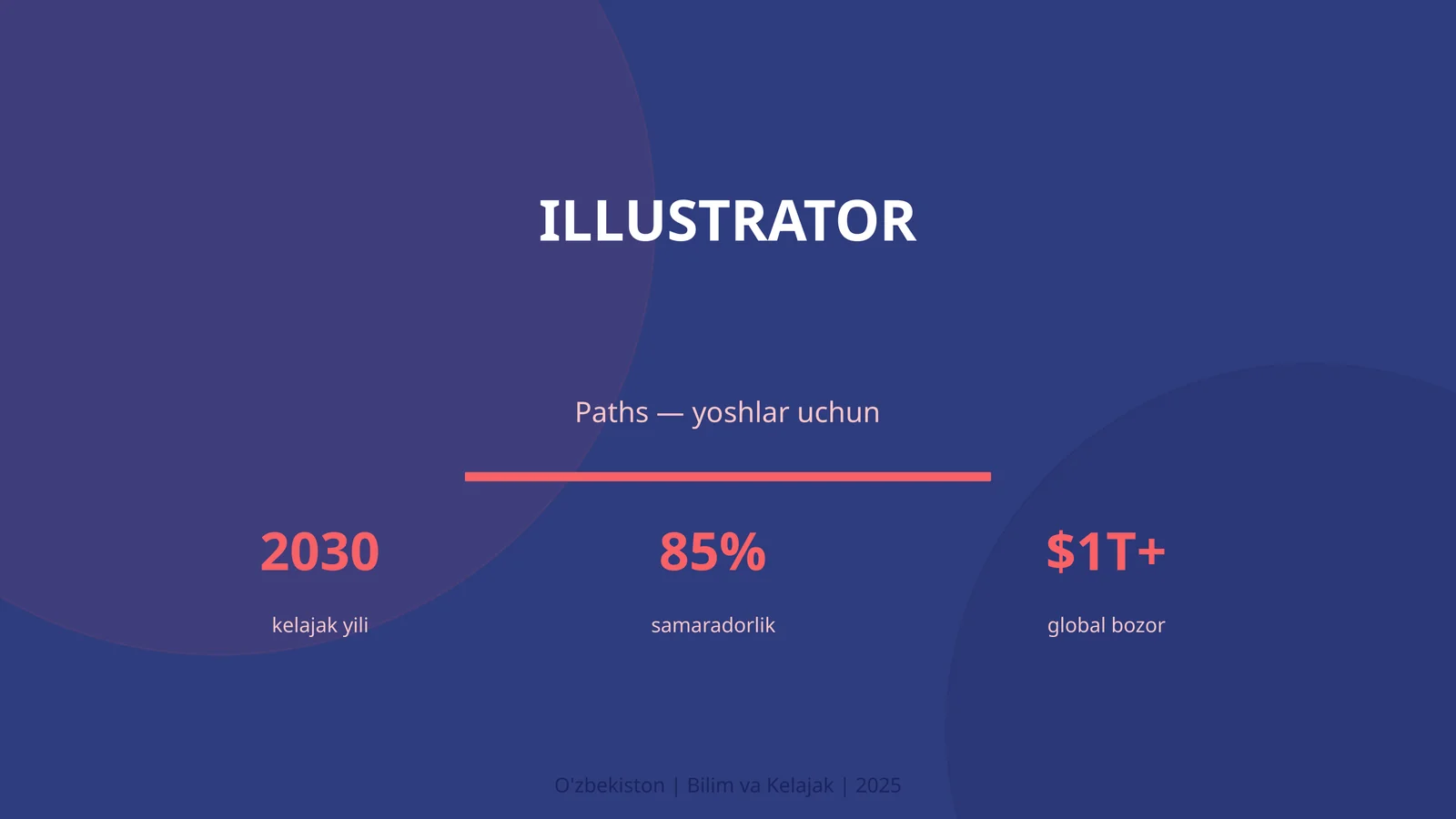 Illustrator 1