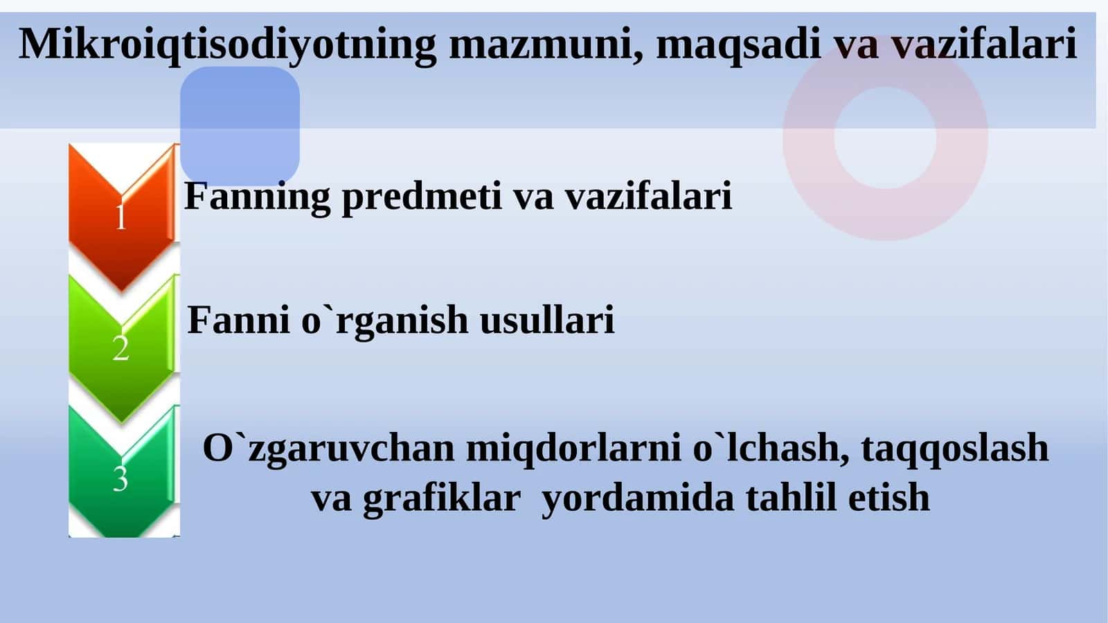 Mikroiqtisodiyotning mazmuni, maqsadi va vazifalari 1