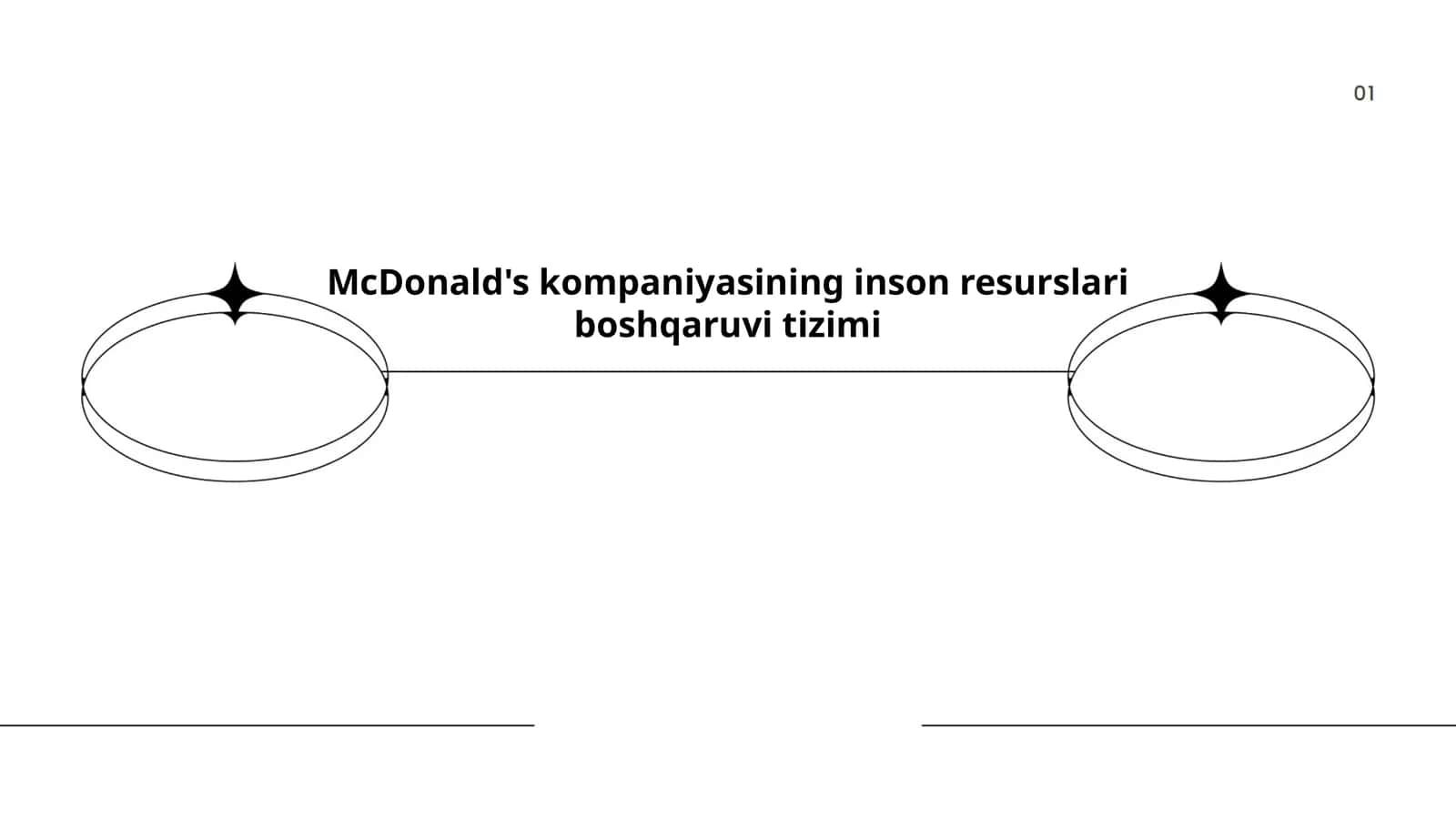 McDonald's kompaniyasining inson resurslari boshqaruvi tizimi 1