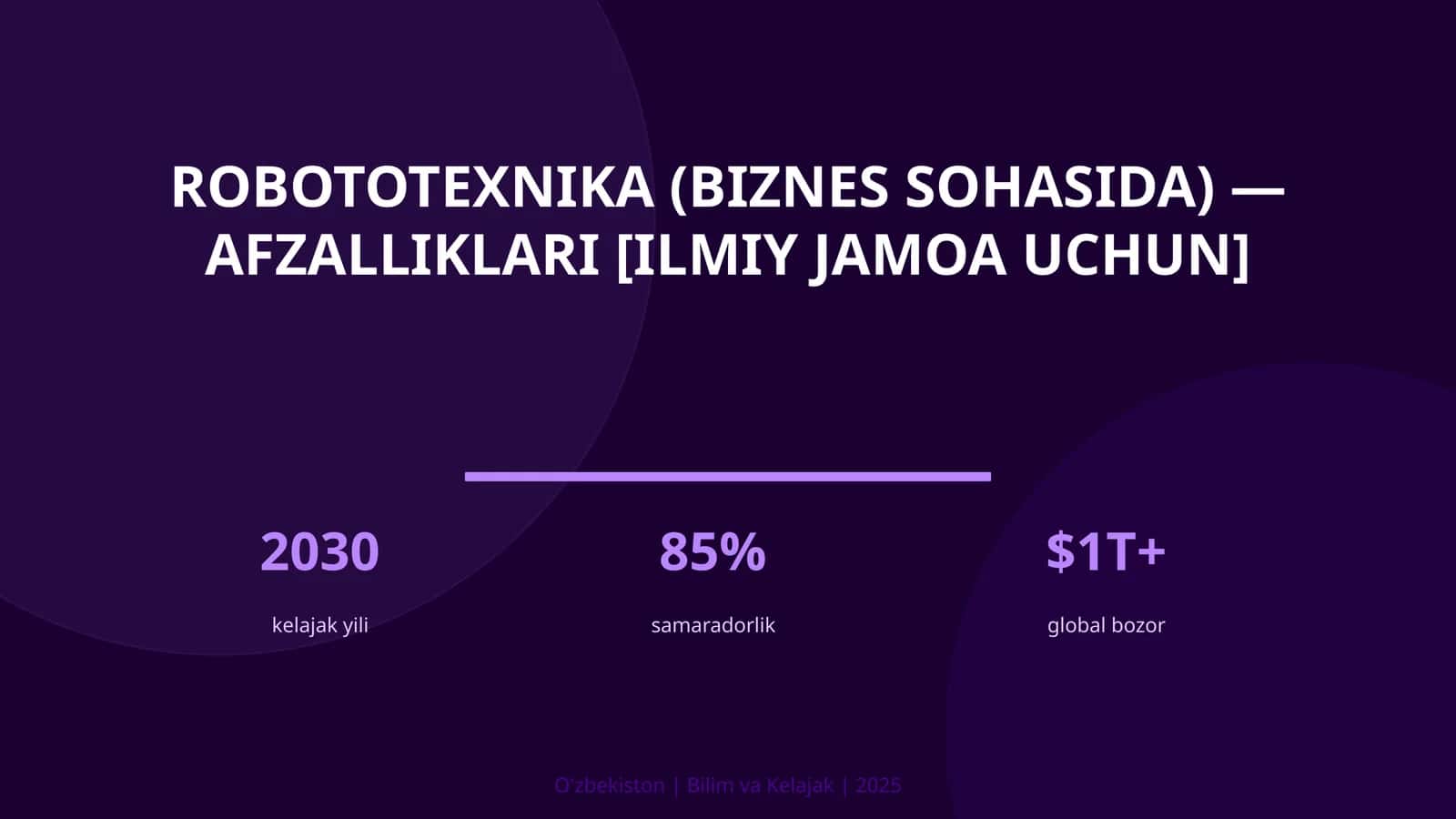 Robototexnika (biznes sohasida) — afzalliklari [ilmiy jamoa uchun] 1
