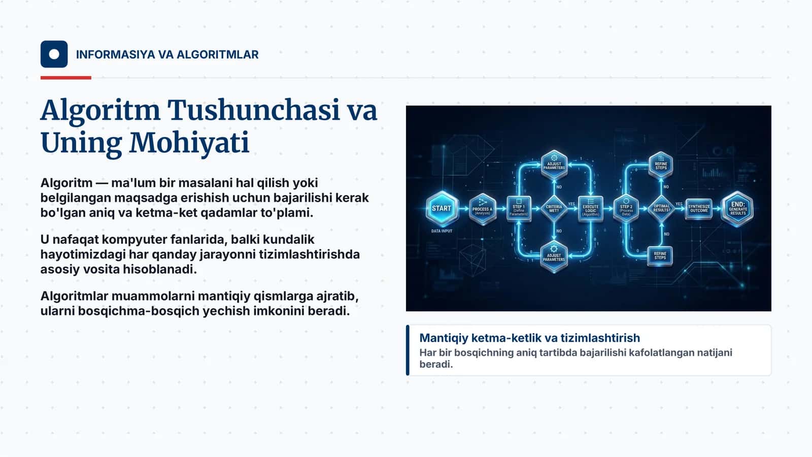 Algoritm Tushunchasi va Uning Mohiyati 1