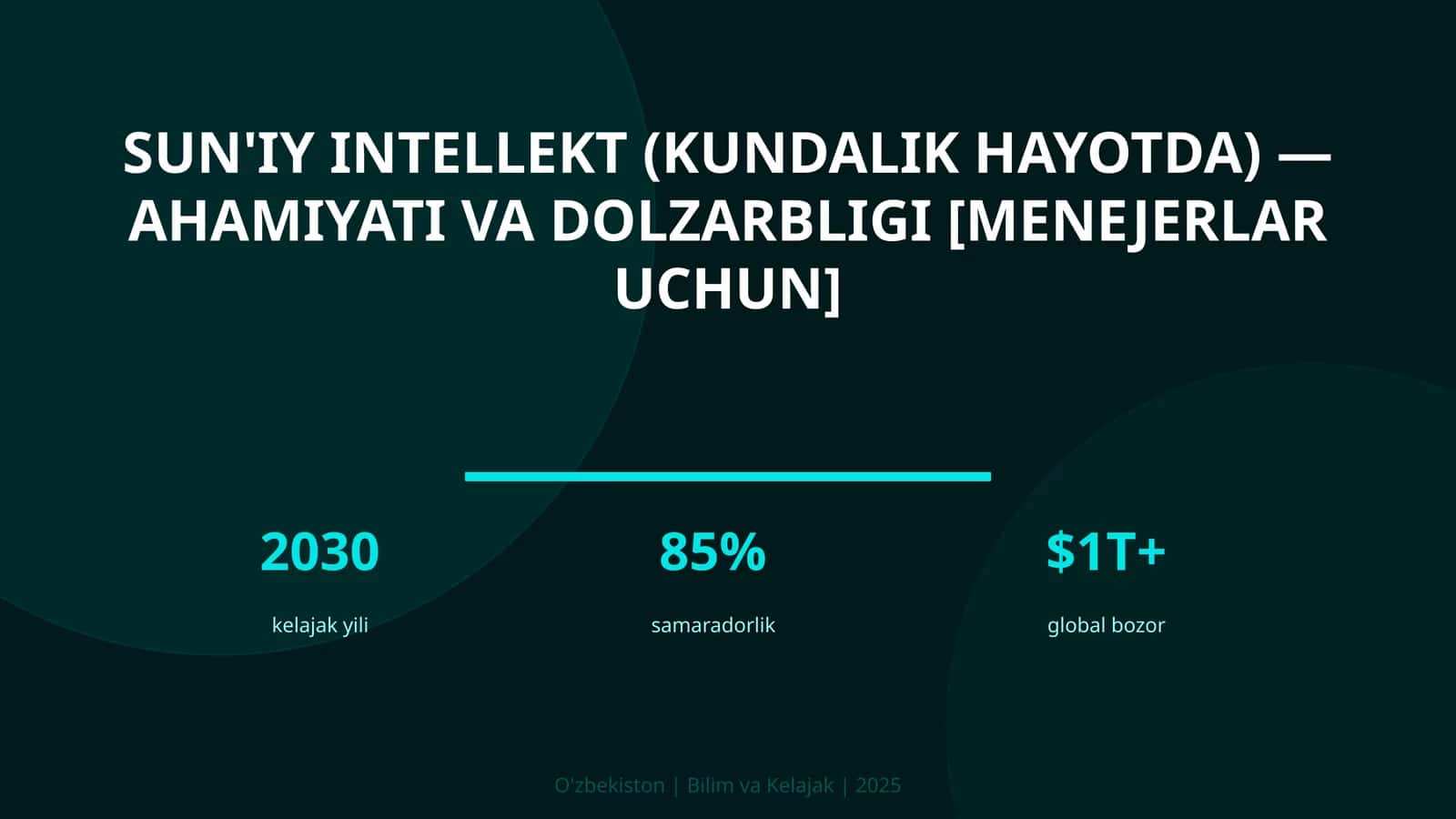 Sun'iy INTELLEKT (KUNDALIK HAYOTDA) — AHAMIYATI VA DOLZARBLIGI [MENEJERLAR UCHUN] 1