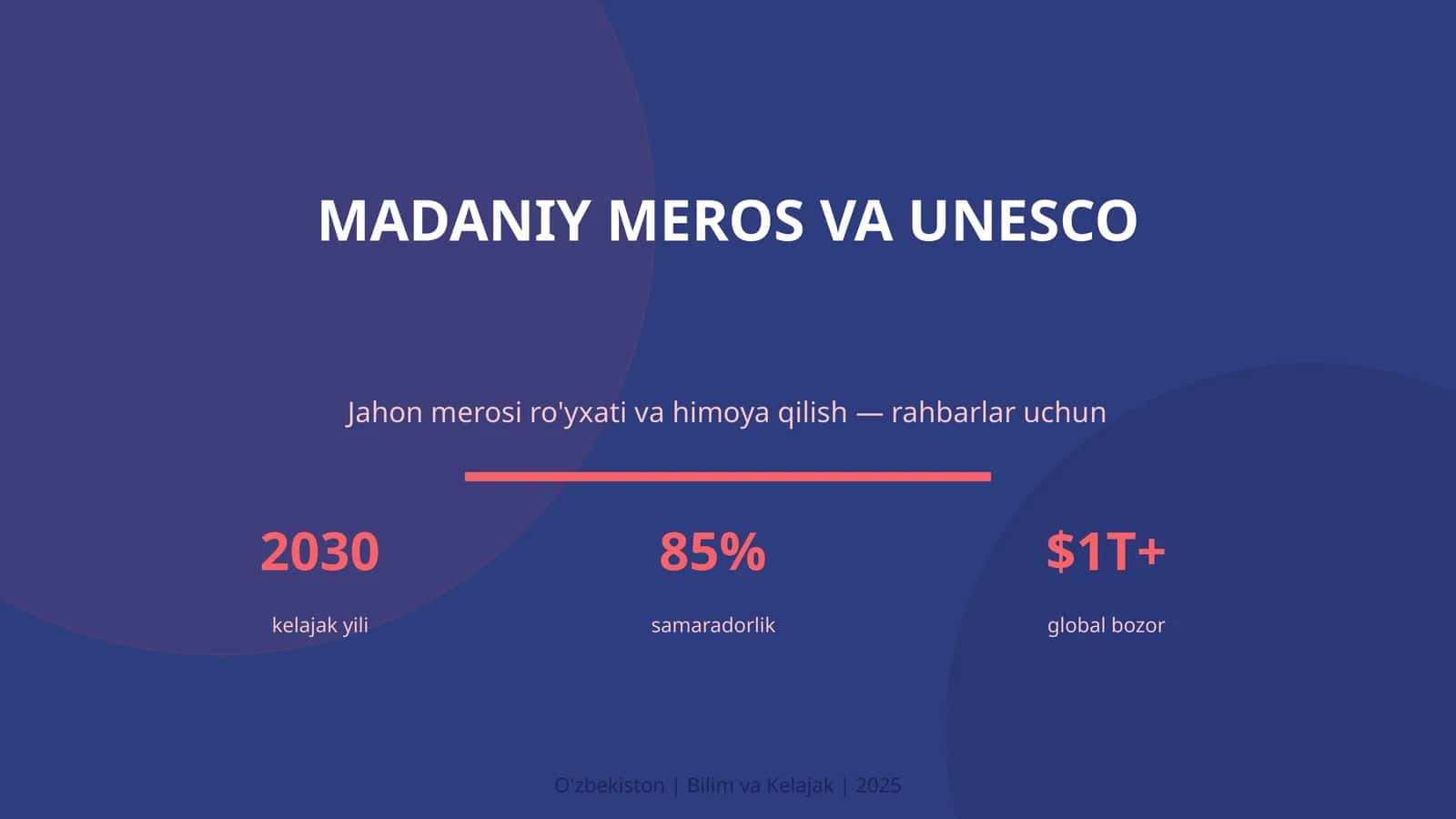 MADANIY MEROS VA UNESCO 1