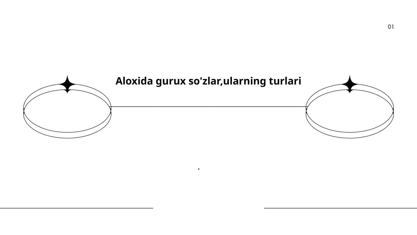 Alohida so'zlar haqida tushuncha 1