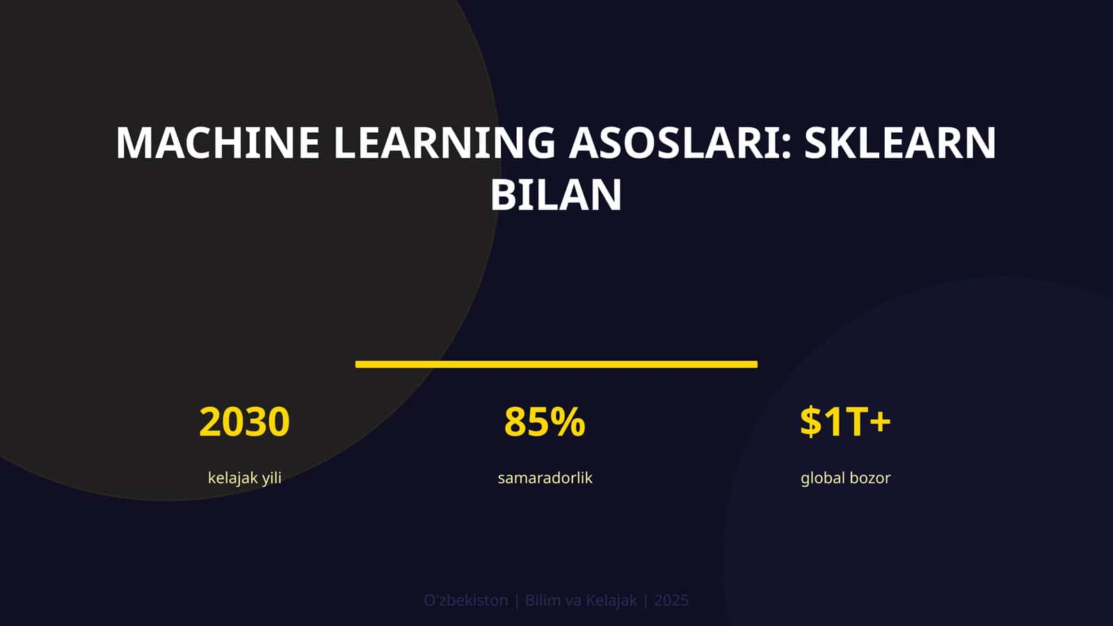 MACHINE LEARNING ASOSLARI: SKLEARN BILAN 1