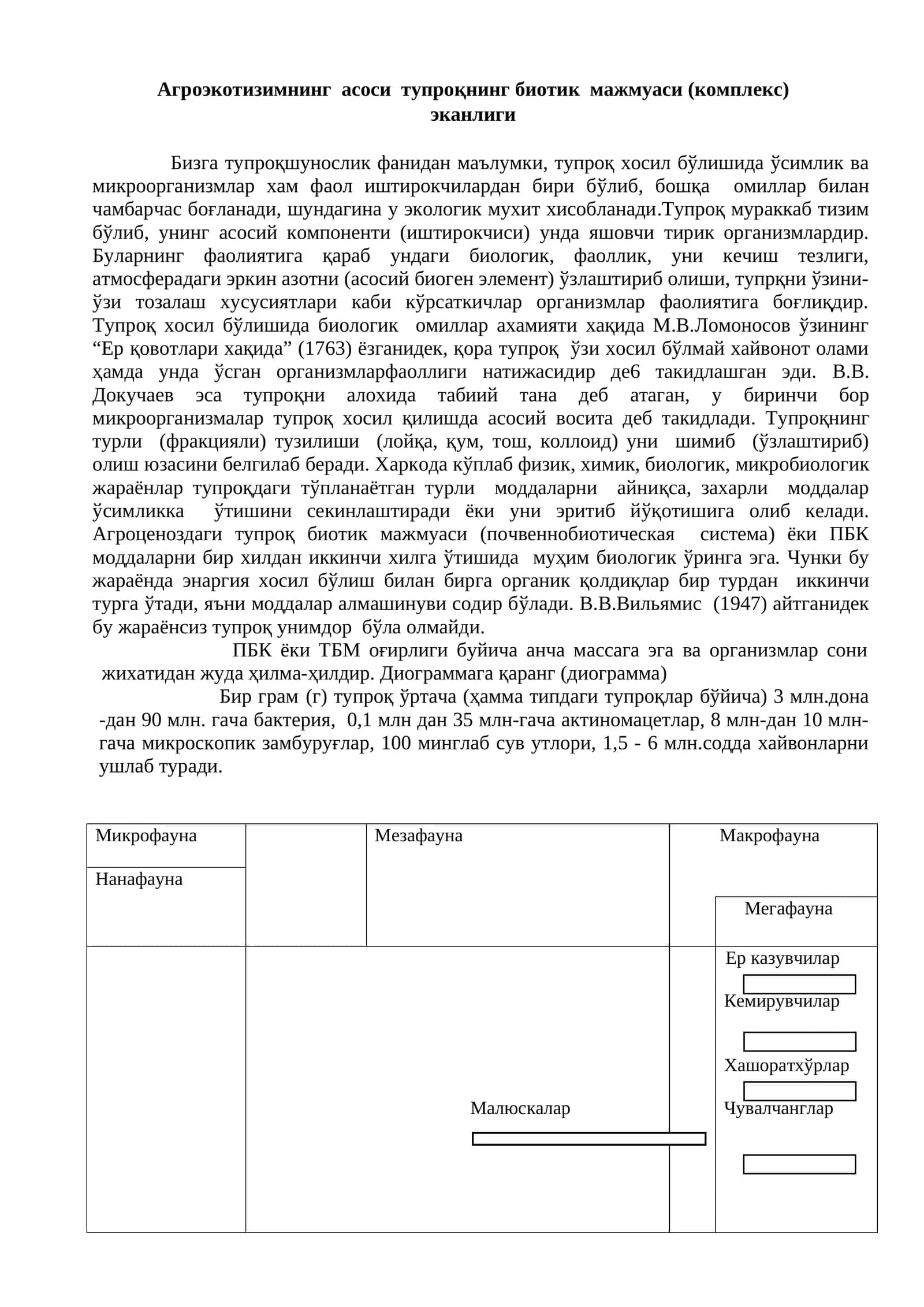 Тупроқнинг биотик мажмуаси (комплекс) эканлиги 1