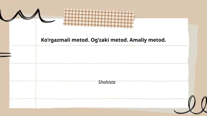 Ko‘rgazmali metod 1