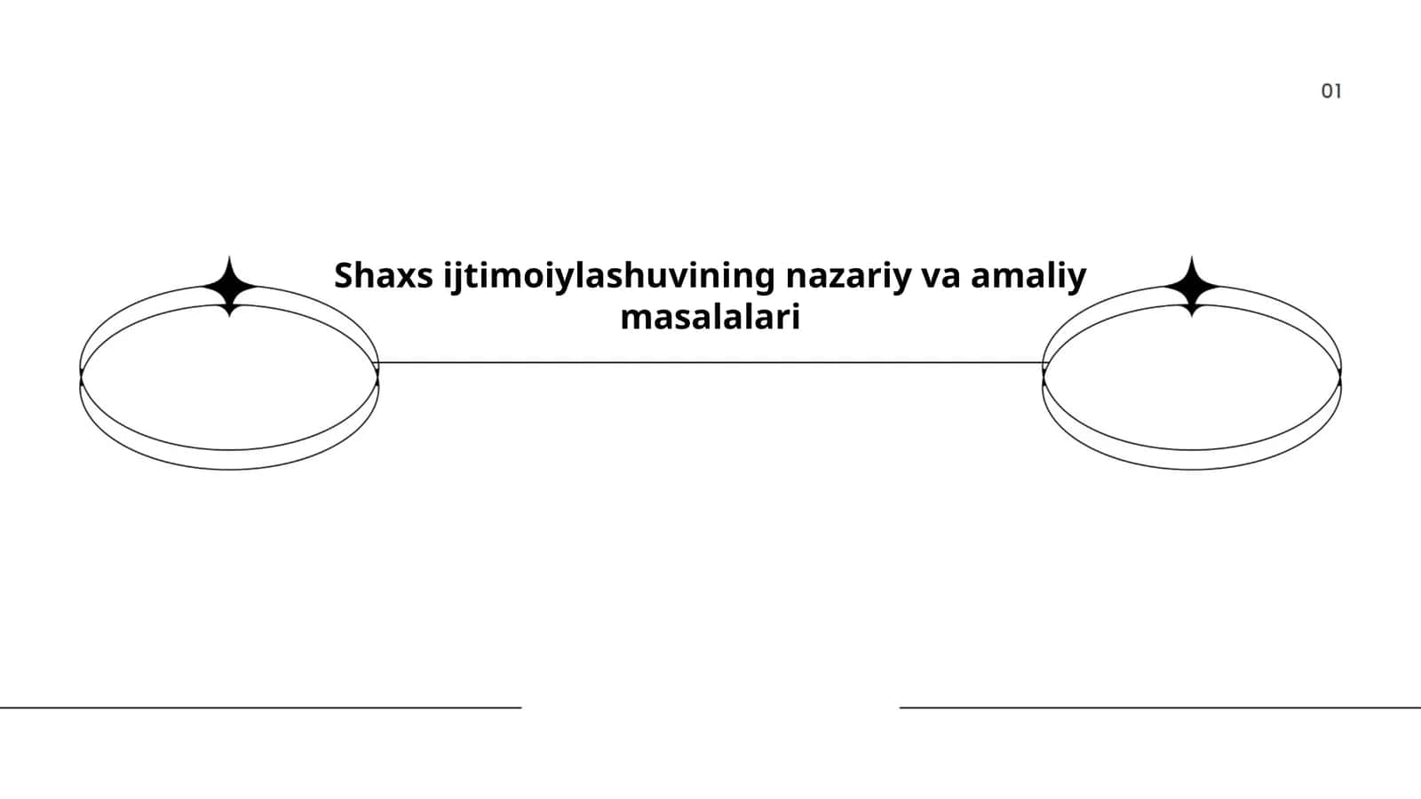Shaxs ijtimoiylashuvining nazariy va amaliy masalalari 1
