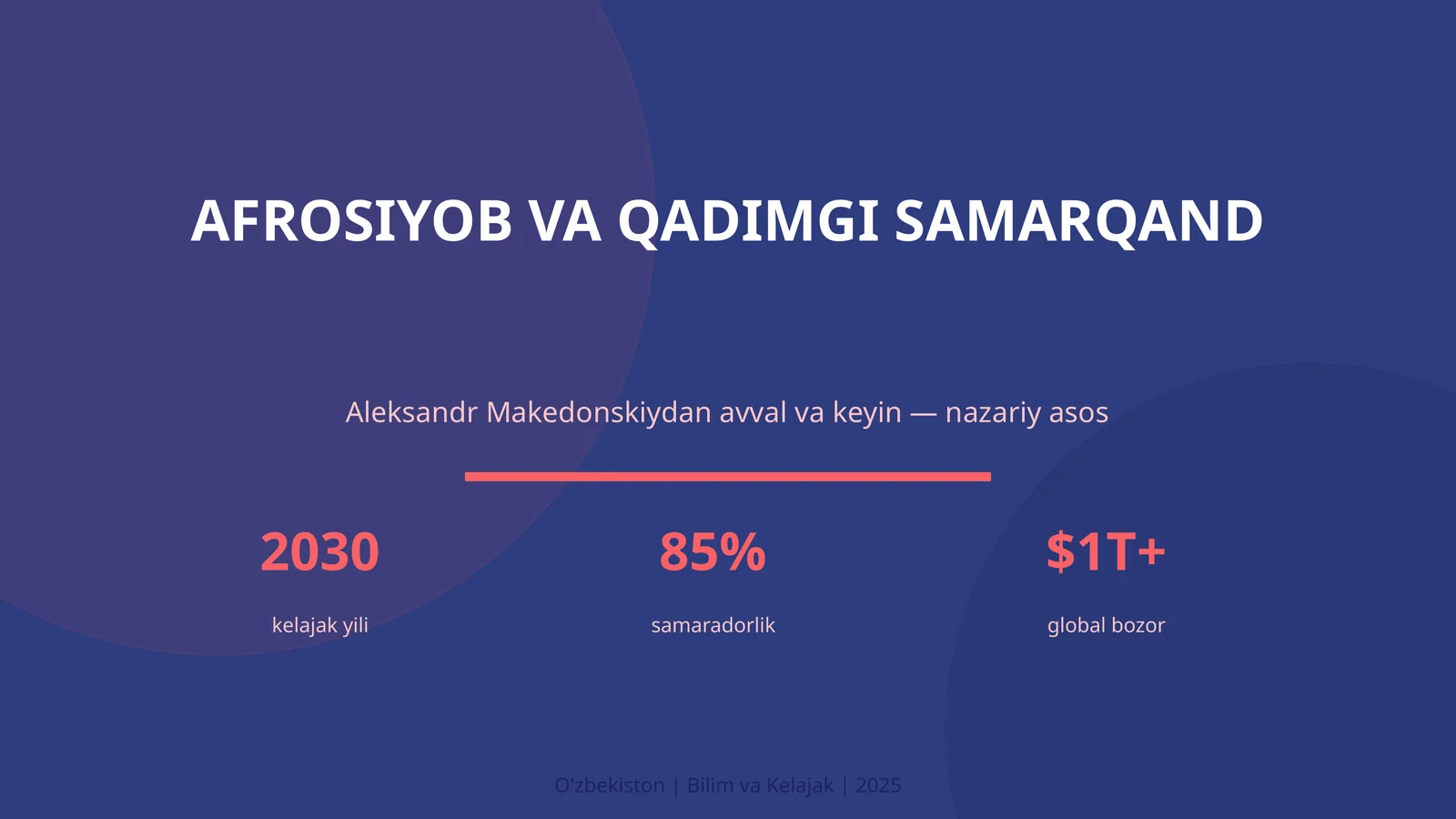 Afrosiyob va Qadimgi Samarqand 1