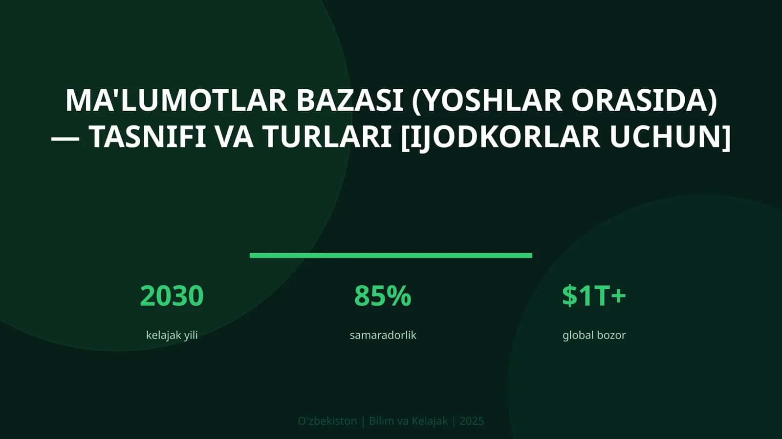 Ma'lumotlar bazasi (yoshlar orasida) — tasnifi va turlari [ijodkorlar uchun] 1