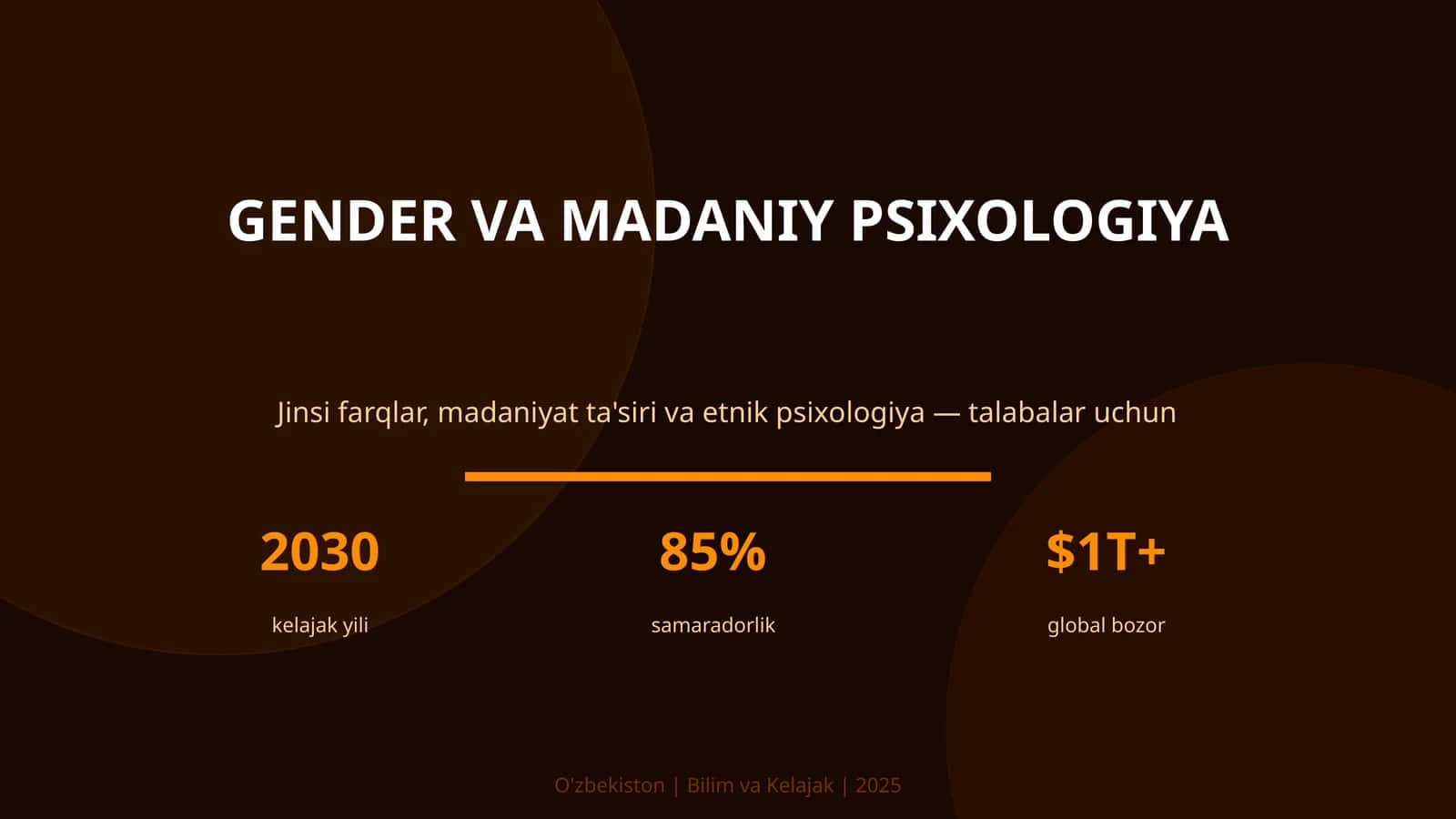 Gender va madaniy psixologiya 1