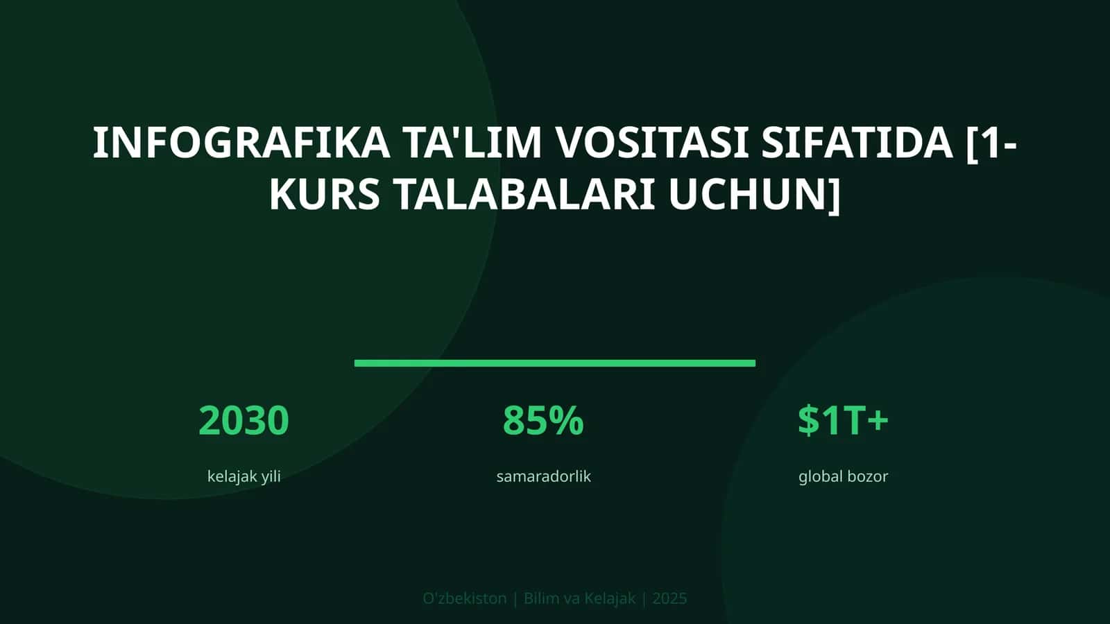 Infografika ta'lim vositasi sifatida [1-kurs talabalari uchun] 1