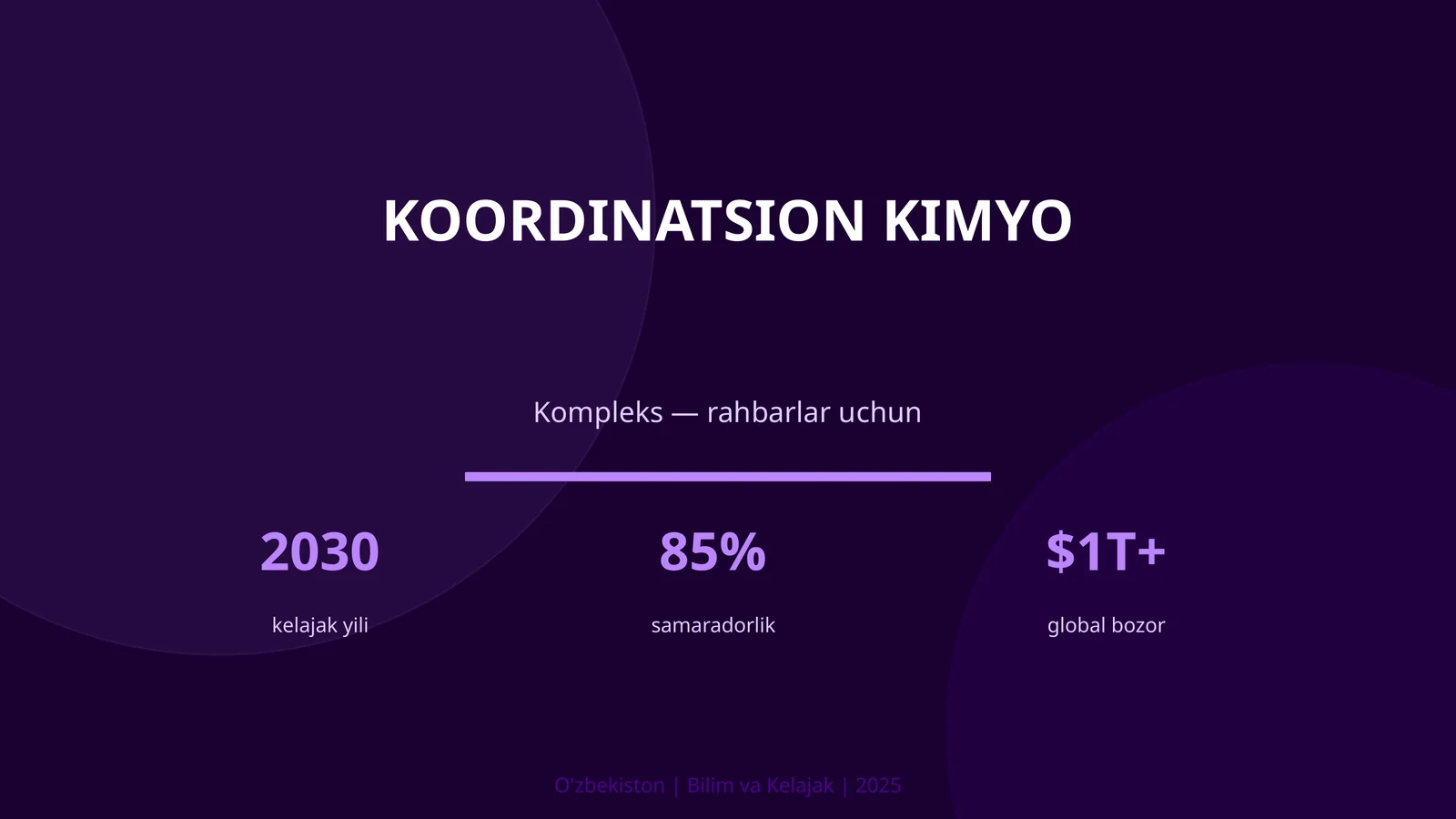 Koordinatsion kimyo 1