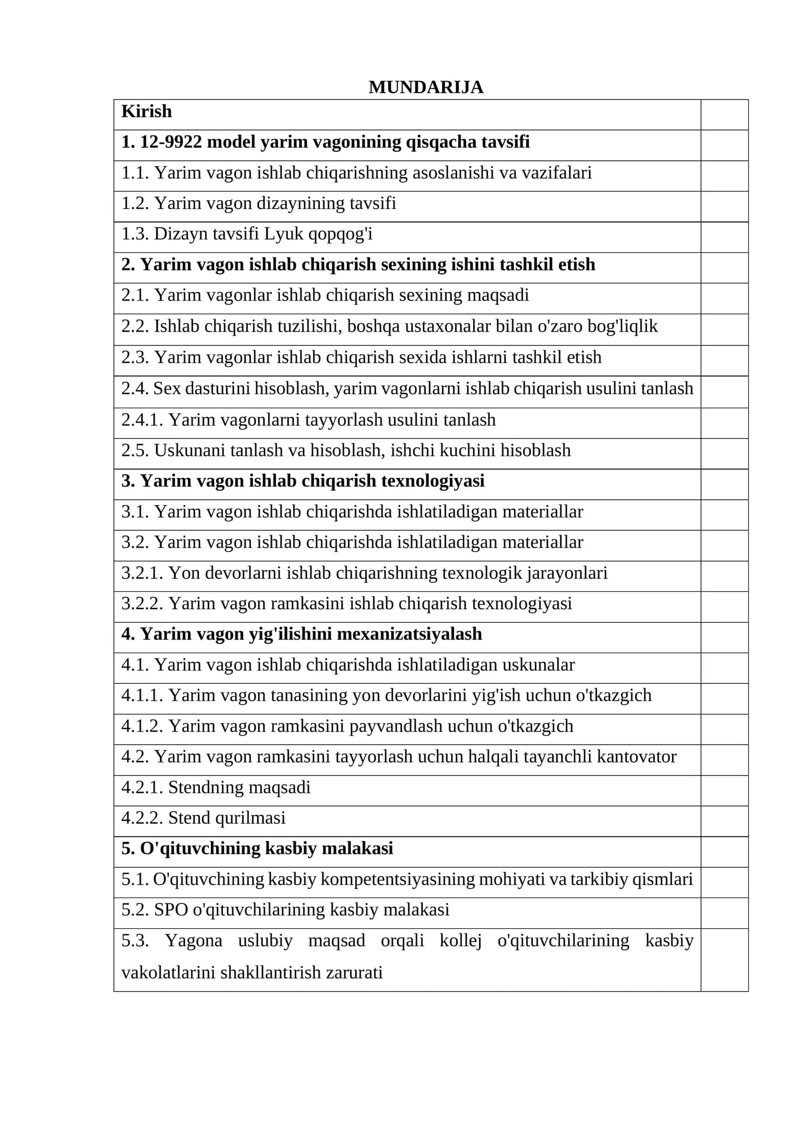 12-9922 rusumli yarim vagonni tayyorlash texnologiyasi 1
