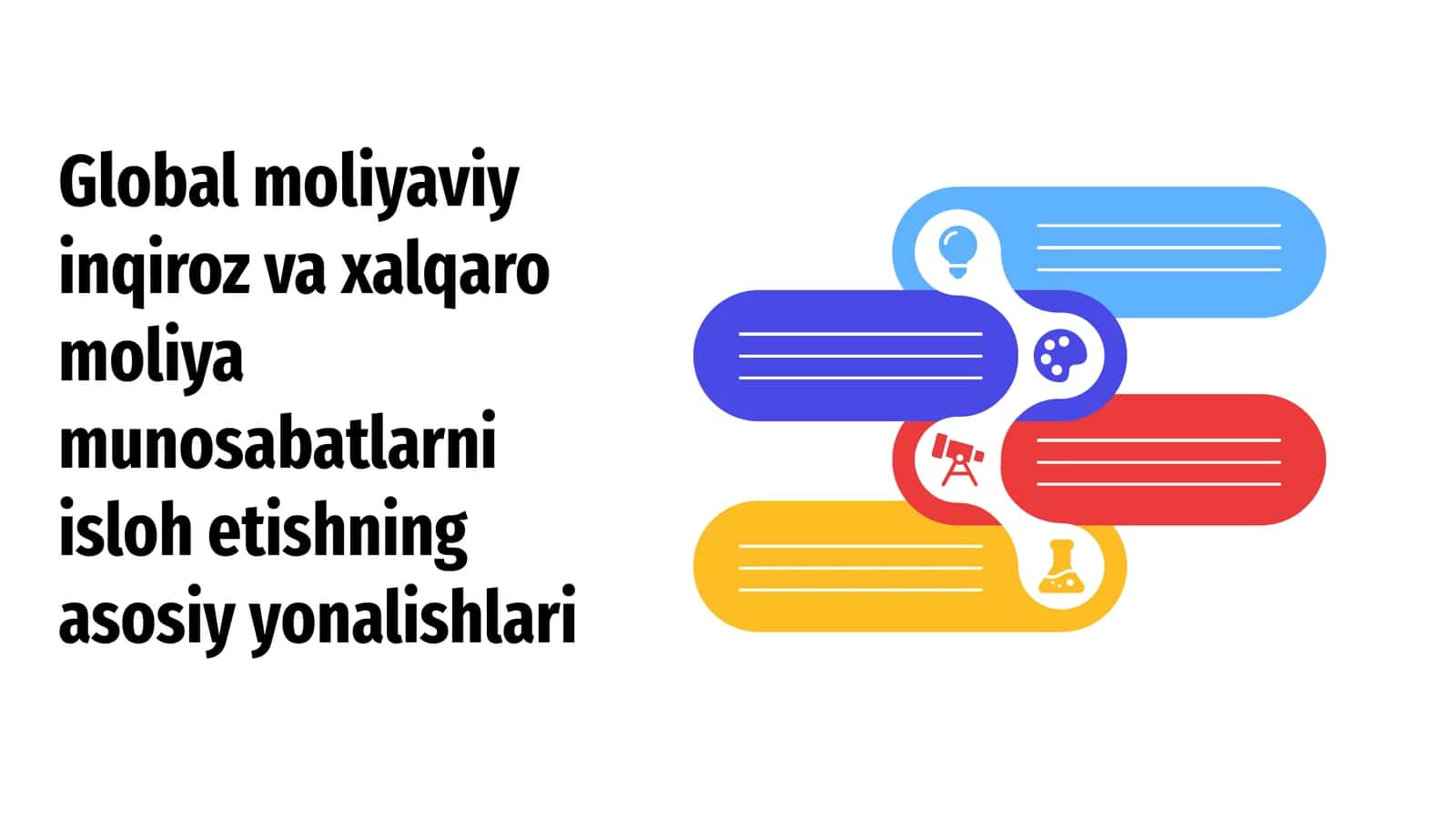 Global moliyaviy inqiroz va xalqaro moliya munosabatlarni isloh etishning asosiy yonalishlari 1