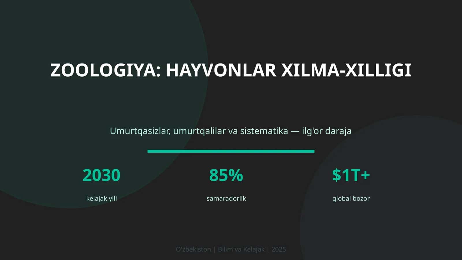 Zoologiya: Hayvonlar xilma-xilligi 1