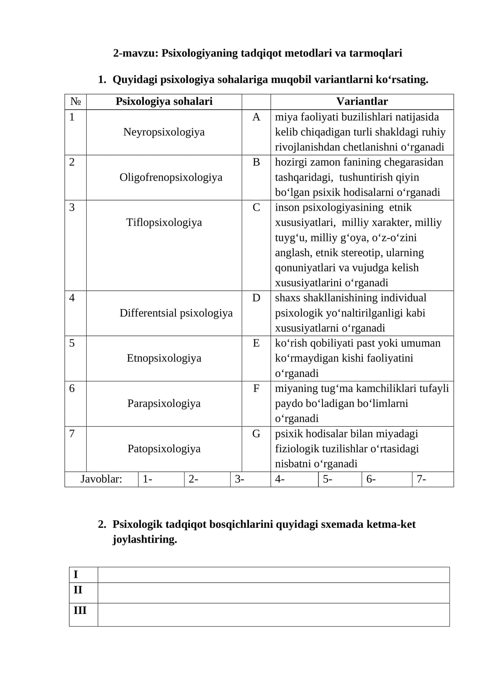 Psixologiyaning tadqiqot metodlari va tarmoqlari 1