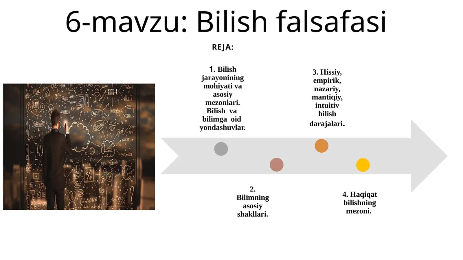 Bilish falsafasi 1