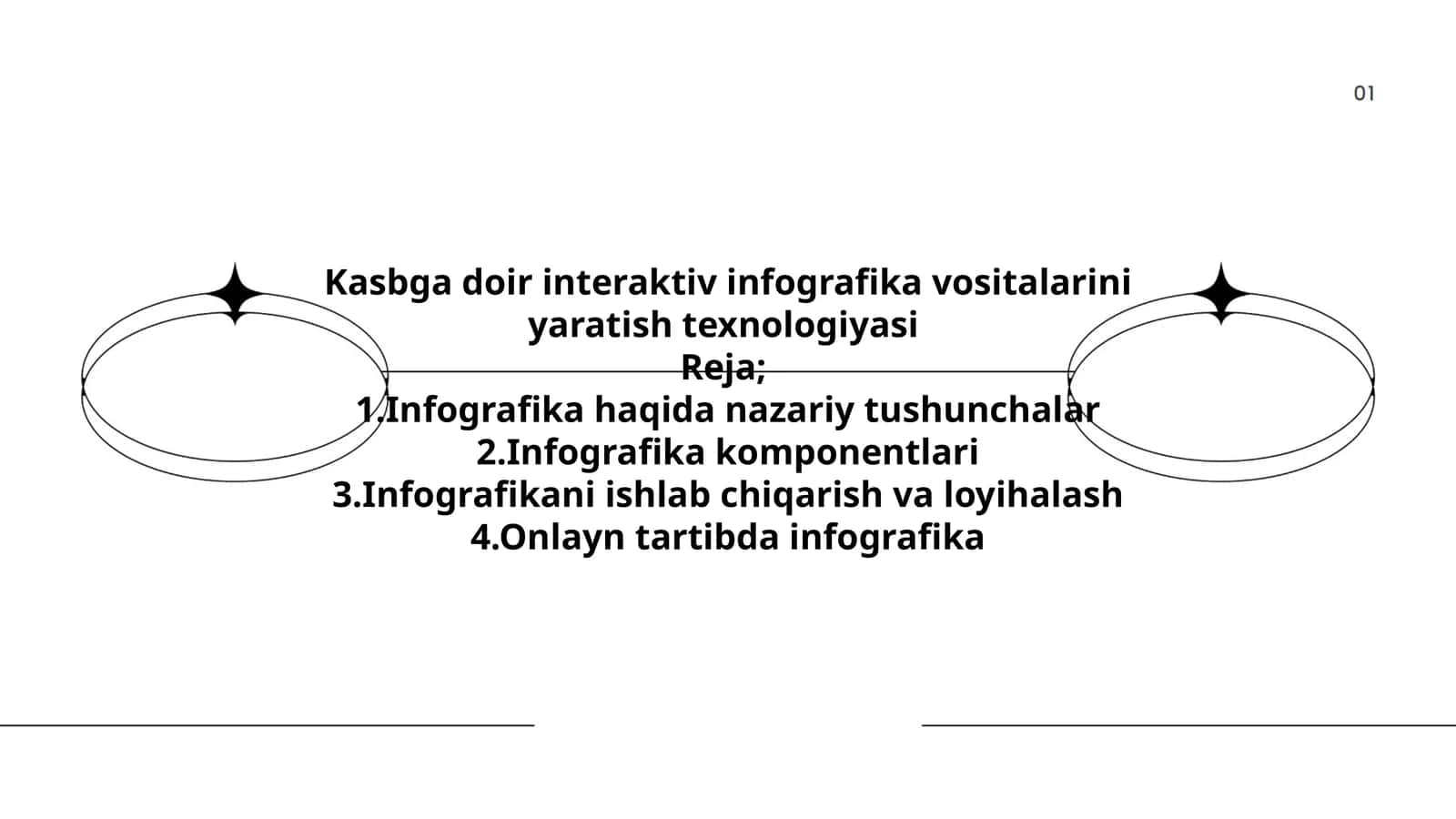 Kasbga doir interaktiv infografika vositalarini yaratish texnologiyasi 1