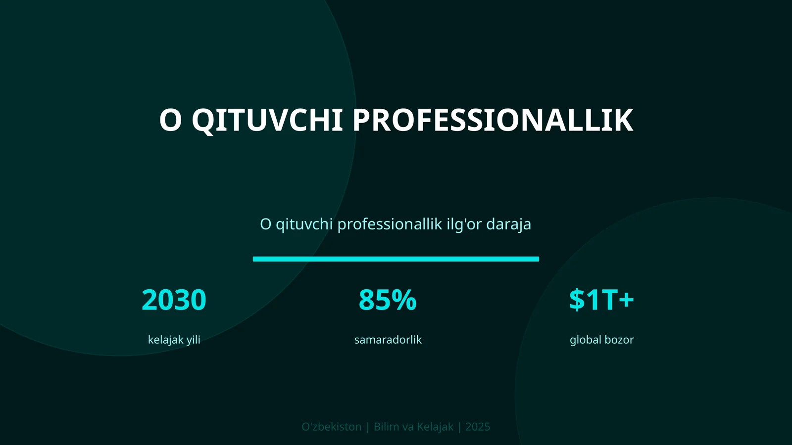 O qituvchi professionallik 1