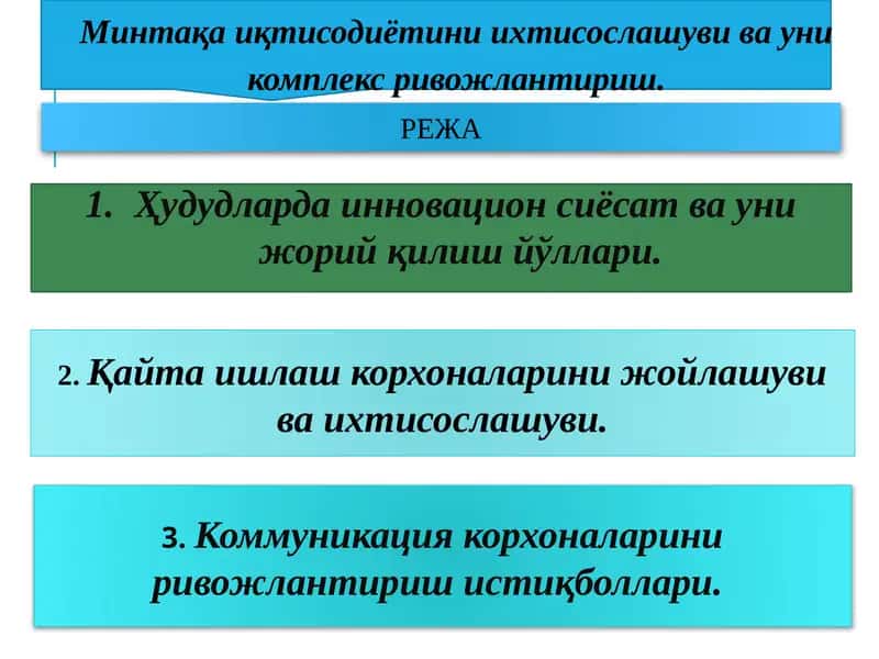 Минтақа иқтисодиётини ихтисослашуви ва уни комплекс ривожлантириш. 1