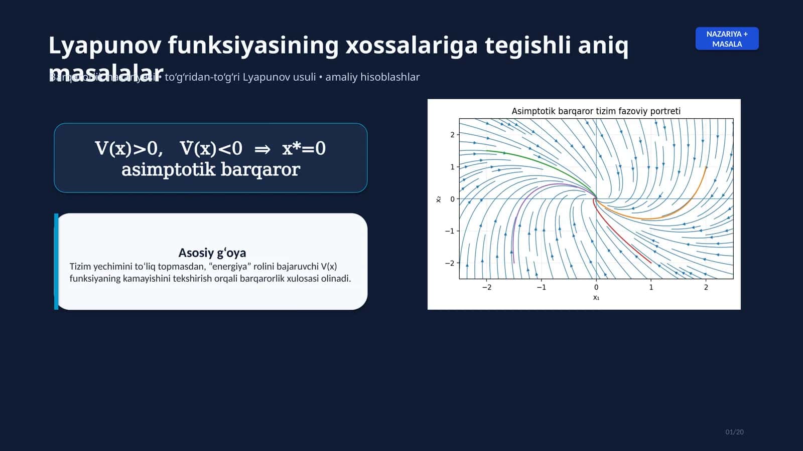 Lyapunov funksiyasining xossalariga tegishli aniq masalalar 1