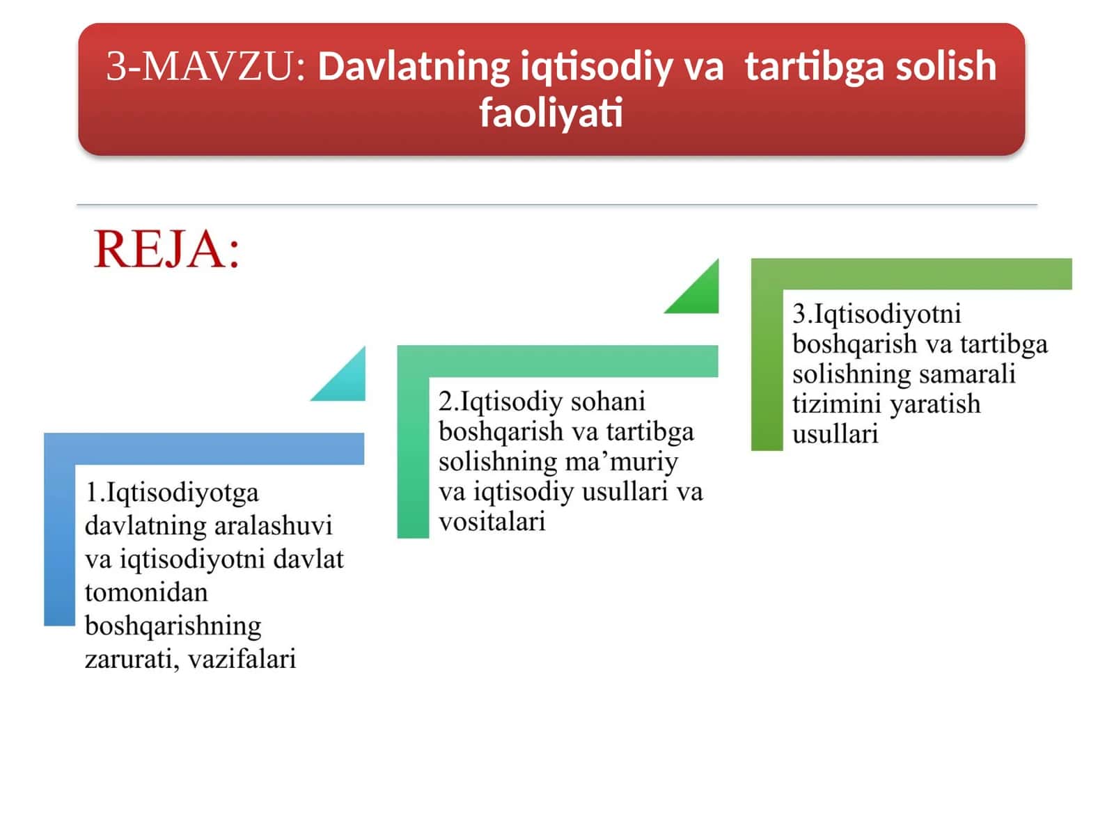 Iqtisodiyotni davlat tomonidan tartibga solish 1