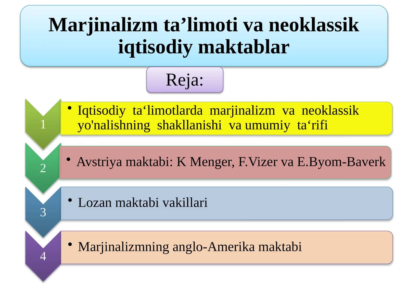 Neoklassikmaktabning vujudga kelishi 1
